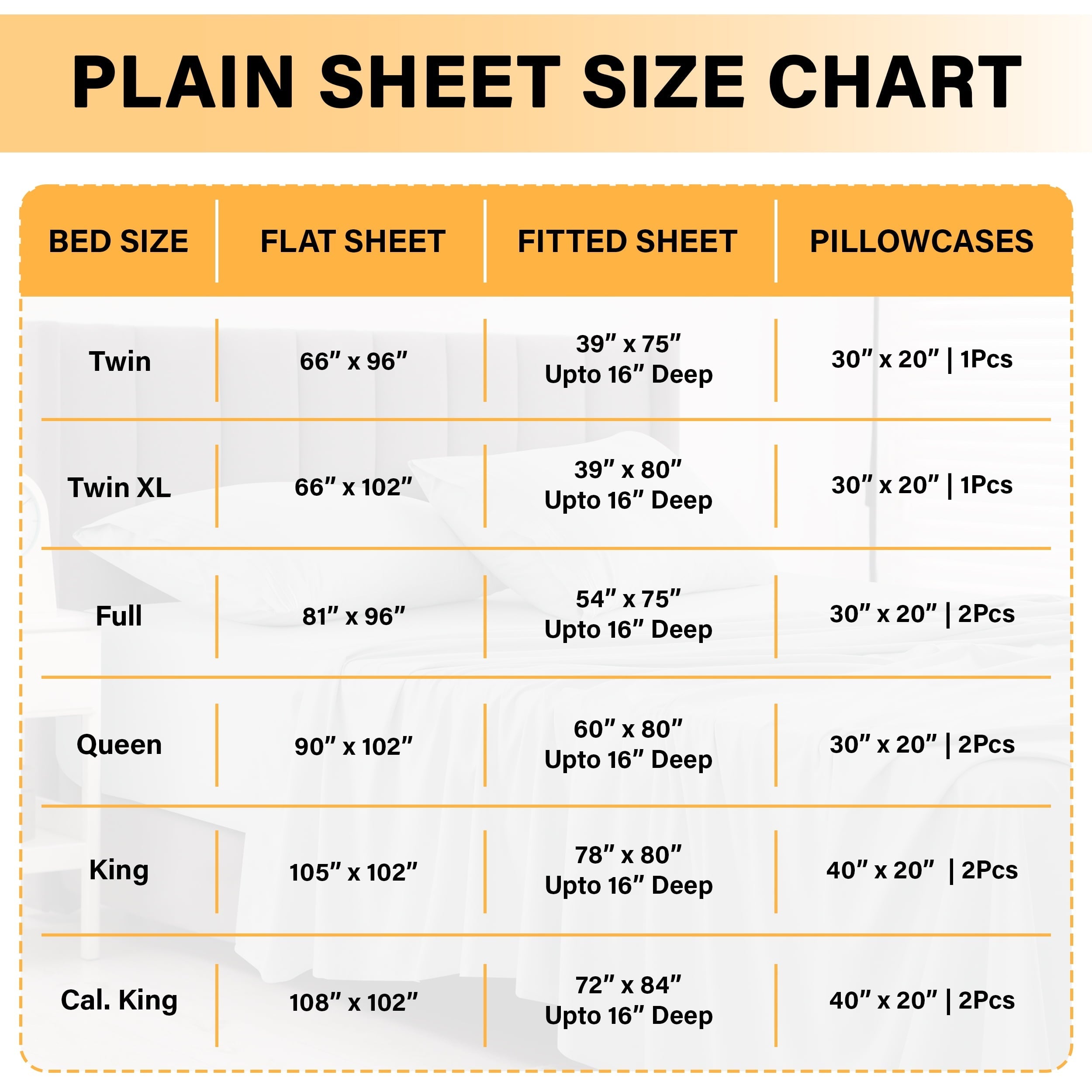 Wrinkle-Resistant Size Sheet Set, 4-Piece Plain Soft Microfiber – Deep Pocket Bed Sheets, Includes 1 Fitted Sheet, 1 Flat Sheet, 2 Pill... - Luxury Bed Sheet Set with Deep Pockets Detail