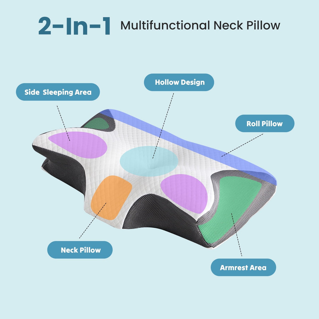 Hotel Collection Cervical Pillow for Pain Relief, Ergonomic Side Sleeper Pillow for Orthopedic Contour Support for Bed Sleeping, Memor... - Hotel Quality Plush Sleeping Pillows Detail
