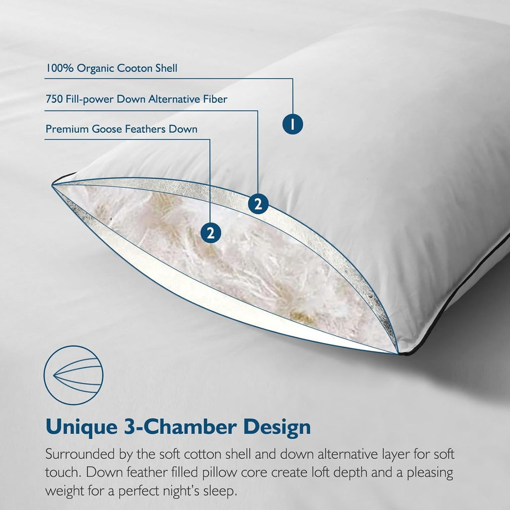 Hotel Collection Hypoallergenic 3‑Chamber Goose Feather Down Core Bed Pillows, Standard Size Set of 2, With Microfiber Surround, Soft-... - Hotel Quality Plush Sleeping Pillows Detail