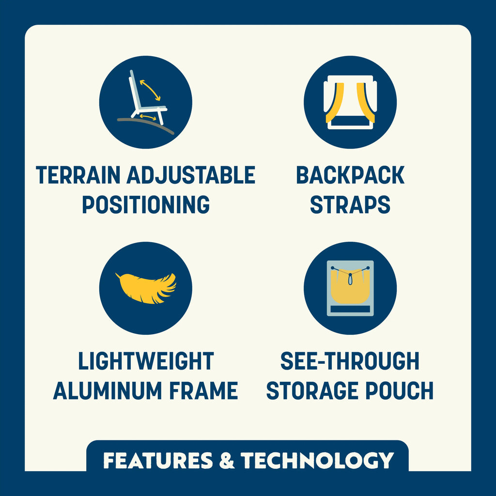 Backpack Travel Everywhere Chair 2 - Choice 656 - Low-Profile Reclining Beach Chair with Backpack Straps Detail