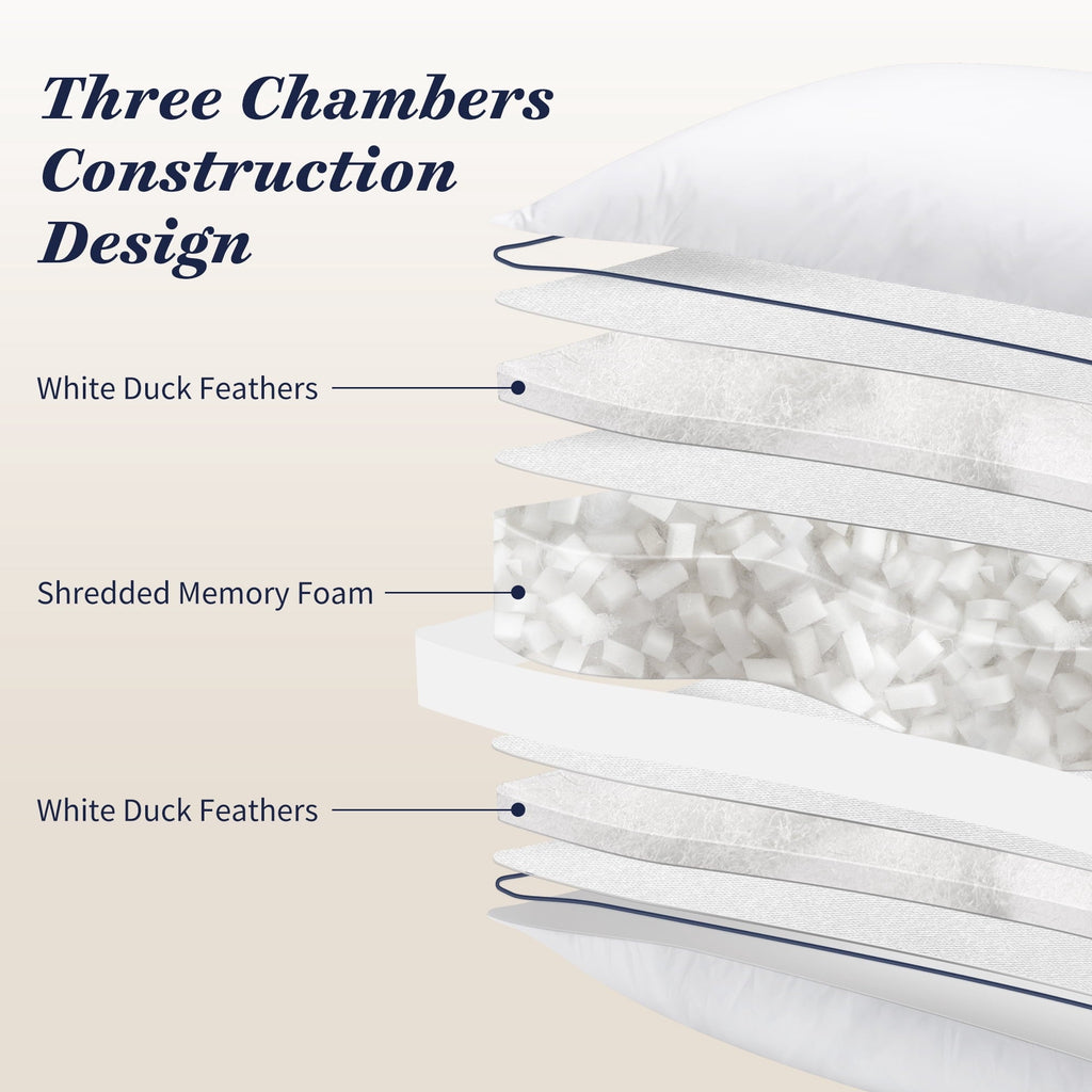 Hotel Collection for Queen Size 2 Pack, Duck Feather and Shredded Memory Foam Soft Luxury Hotel Collection - Decorative Throw Pillow Cushion for Sofa & Bed Detail