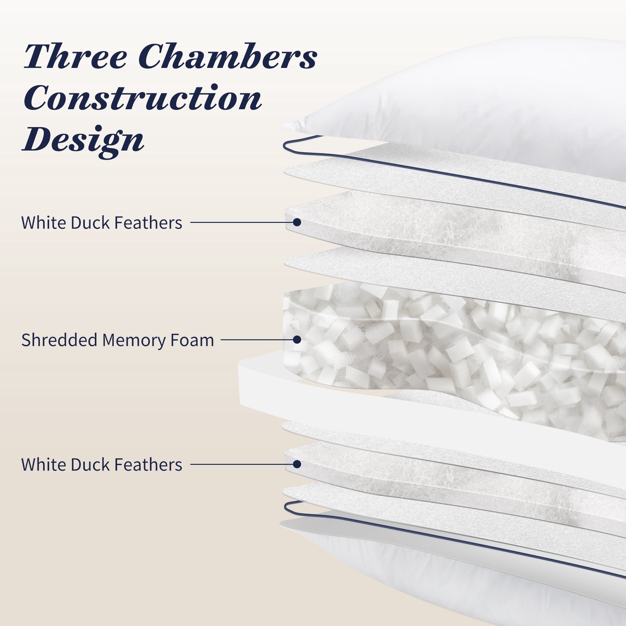 Hotel Collection for Queen Size 2 Pack, Duck Feather and Shredded Memory Foam Soft Luxury Hotel Collection - Decorative Throw Pillow Cushion for Sofa & Bed Detail