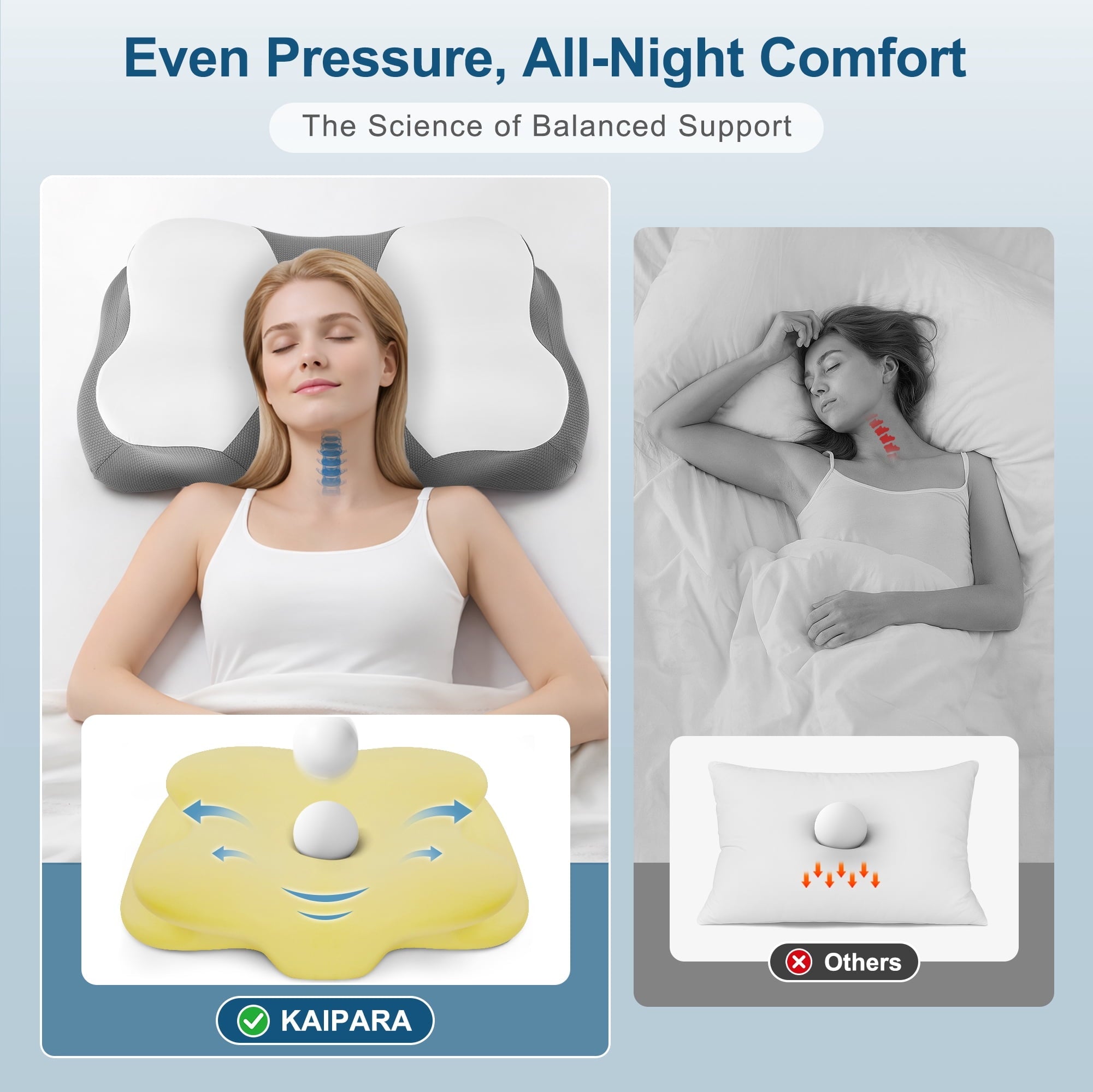 Decorative Plump Memory Foam Cervical Pillow for Sleeping Support - Orthopedic Bed Pillow for Neck, Shoulder Pain Relief, Adults, Side... - Orthopedic Shredded Foam Bed Pillow Set Detail