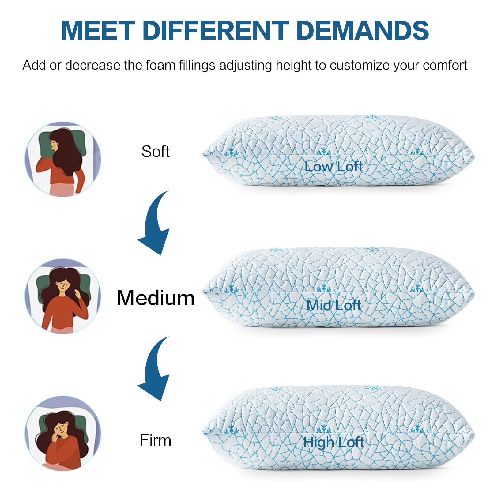 Ergonomic Memory Foam Cooling Memory Foam Queen Pillows Set of 2,Adjustable Support & Heat Dissipation Tech for Side,Back,Stomach & Hot Sle... - Ergonomic Memory Foam Pillow for Neck Pain Support Detail