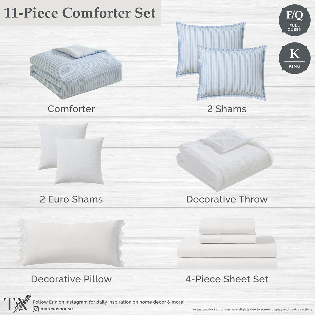 Hypoallergenic Cloud Stripe 11-Piece Comforter Set with Sheets, Blue, Queen - All-Season Down Alternative Comforter Insert Detail