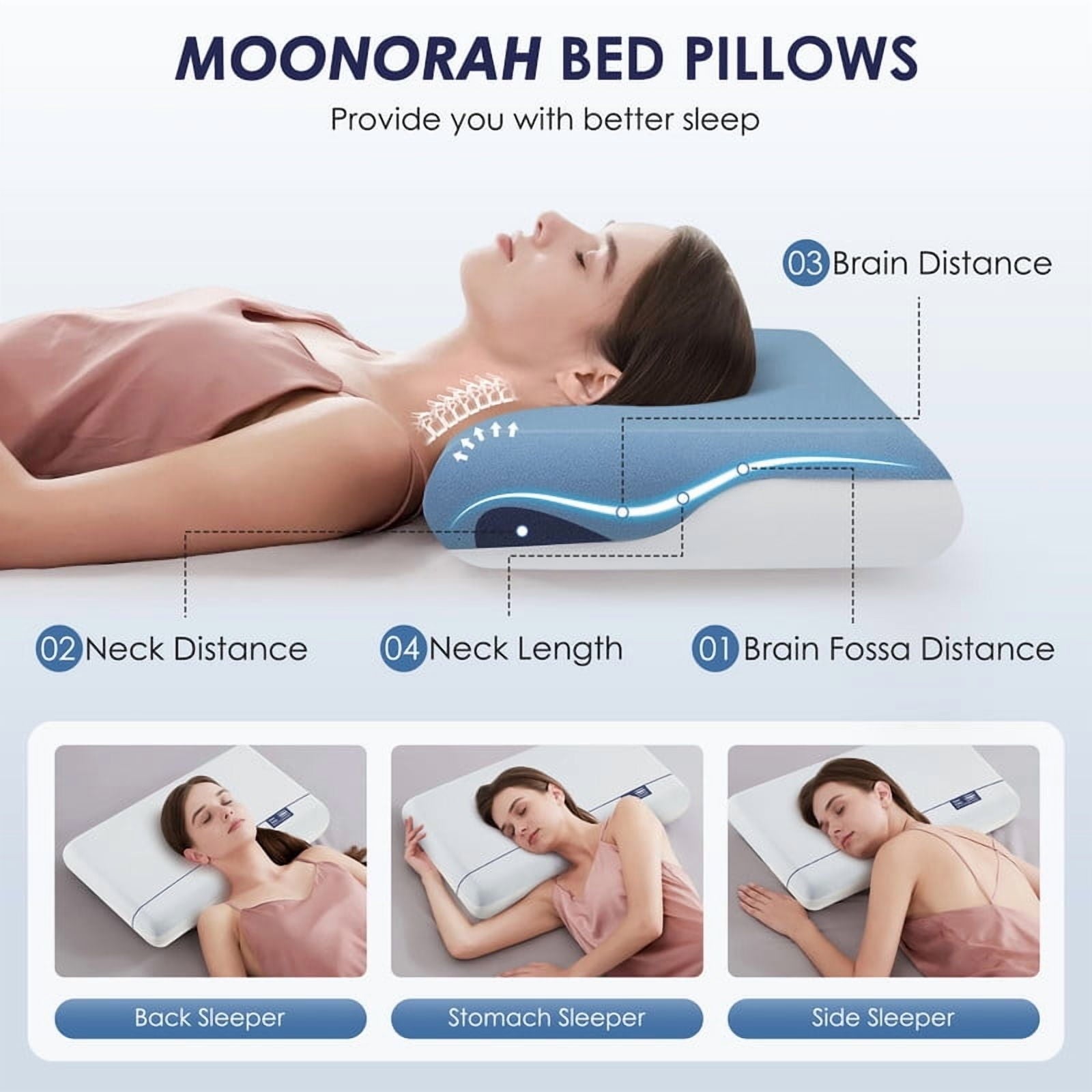 Ergonomic Memory Foam Cooling Memory Foam Bed Pillow for Neck Pain Relief, Two-Sided Cooling Pillow for Back, Stomach and Side Sleepers, Tw... - Ergonomic Memory Foam Pillow for Neck Pain Support Detail