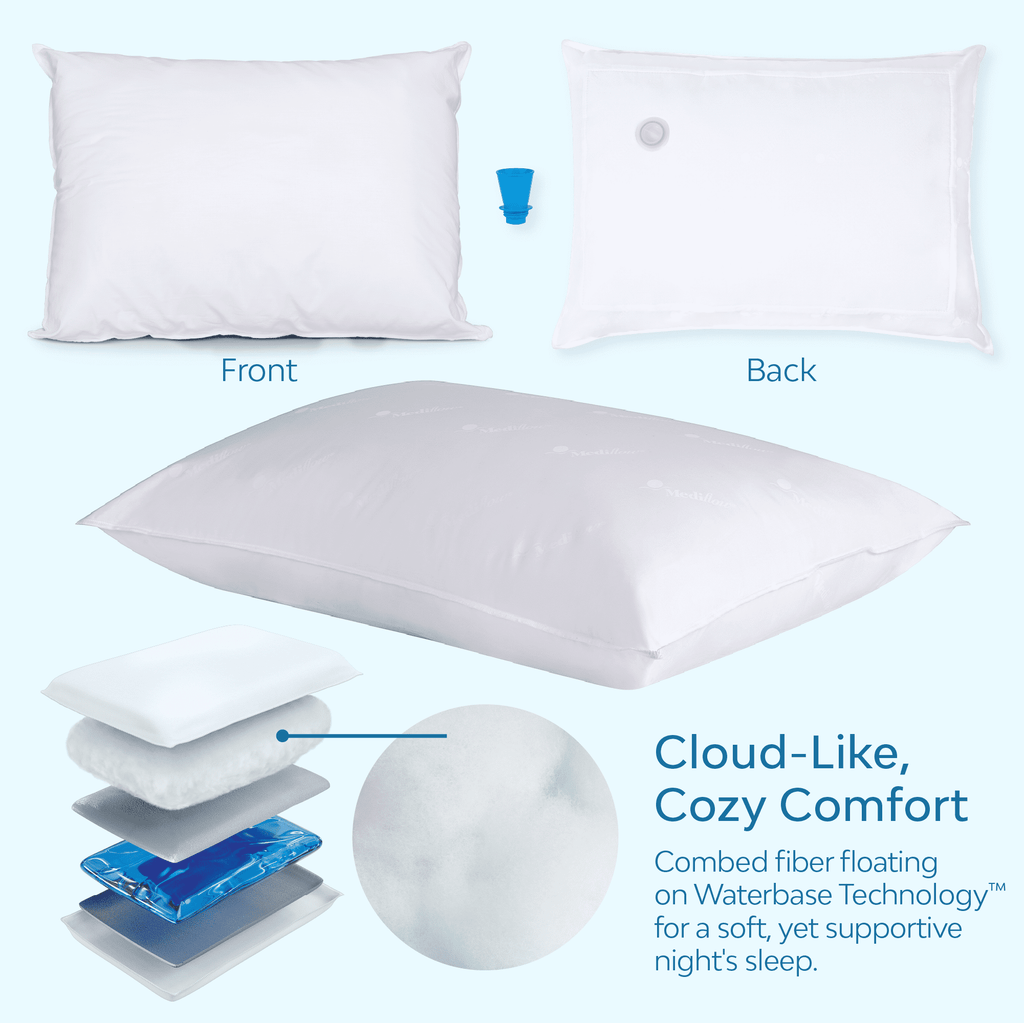 Decorative Plump Fiber Water Pillow: Adjustable Pillow for Neck Pain Relief, Pillow for Side, Back, and Stomach Sleepers, The Original... - Ergonomic Memory Foam Pillow for Neck Pain Support Detail