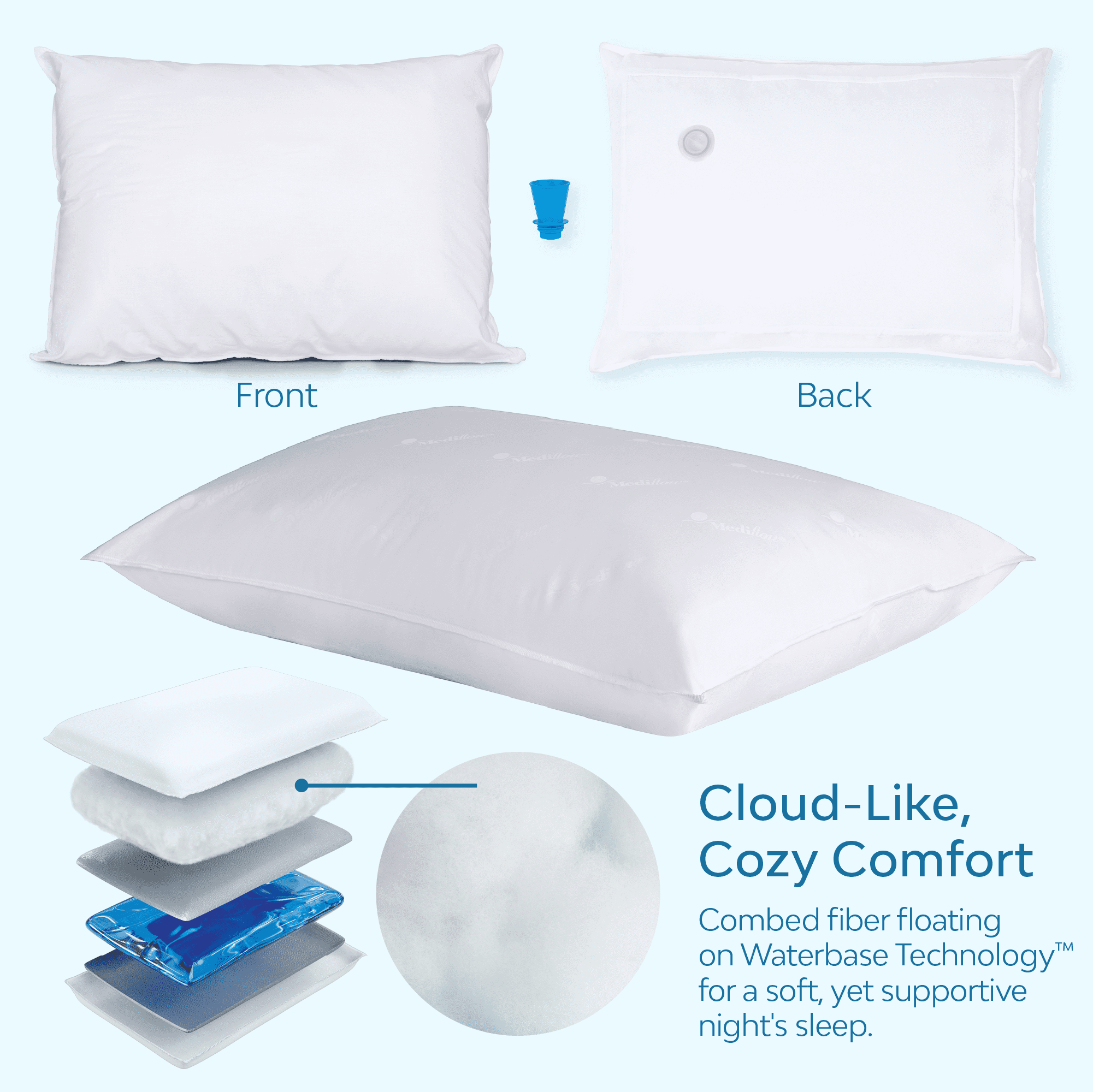 Decorative Plump Fiber Water Pillow: Adjustable Pillow for Neck Pain Relief, Pillow for Side, Back, and Stomach Sleepers, The Original... - Ergonomic Memory Foam Pillow for Neck Pain Support Detail