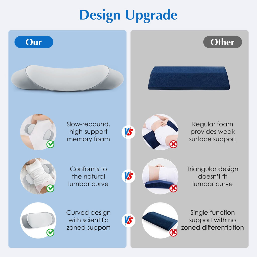 Orthopedic Support Lumbar Support Pillow for Bed Memory Foam Lower Back Pain Relief, Adjustable Waist Pillow for Sleeping & Side Sleeper... - Decorative Throw Pillow Cushion for Sofa & Bed Detail