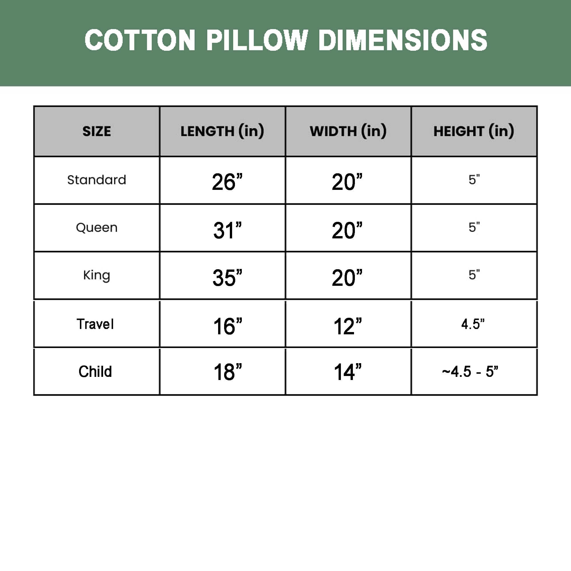 Fluffy Shredded 100% Organic Cotton Pillow with Organic Cotton Cover - GOTS CERTIFIED - Adjustable Loft, Head Neck Pain Relief, Back ... - Hotel Quality Plush Sleeping Pillows Detail