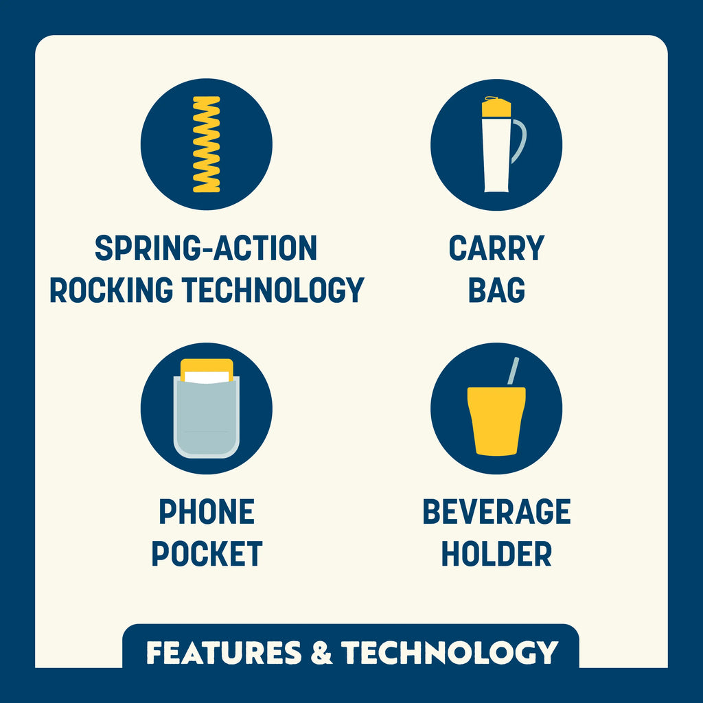 Heavy-Duty Freestyle Pod Rocker - Choice 933 - Patented Spring-Action Rocking Chair for Camping Detail
