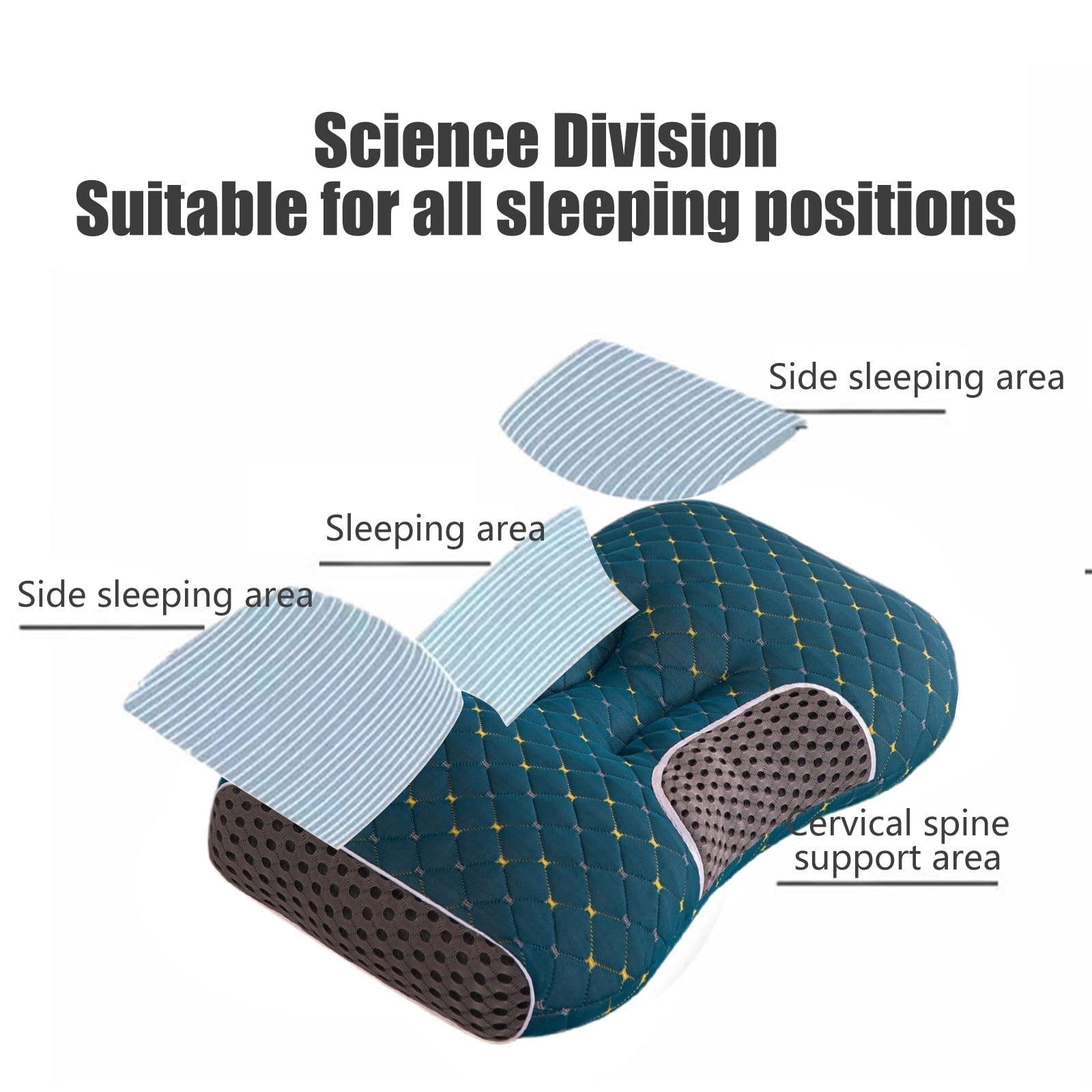 Hotel Collection 2-Pack Orthopedic Cervical Pillows For Deep Sleep Support - Non-Collapsing Memory Foam Pillow With Neck Pain Relief, ... - Orthopedic Shredded Foam Bed Pillow Set Detail