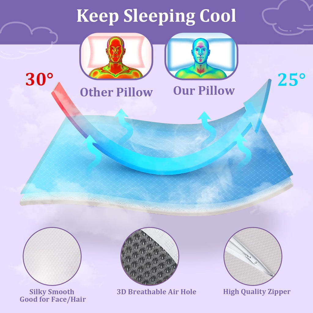 Ergonomic Memory Foam Cervical Neck Pillow for Neck Pain Relief, Ergonomic Memory Foam Pillow Bed Pillows for Body Side Back Stomach Sleepi... - Hotel Quality Plush Sleeping Pillows Detail