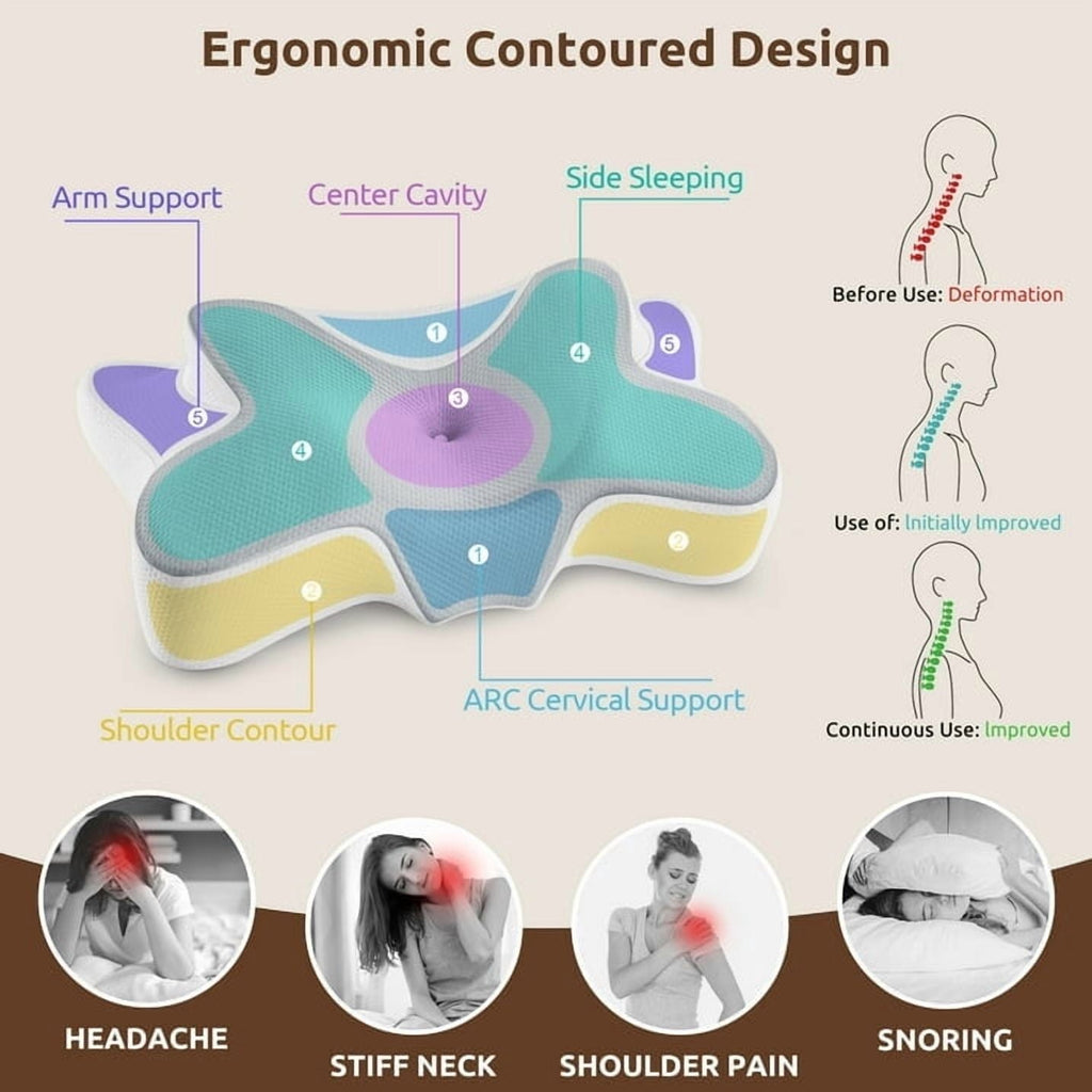 Decorative Plump Cervical Pillow for Sleeping Memory Foam Neck Pain Relief Contour Orthopedic Ergonomic Pillows for Women Side Sleeper... - Hotel Quality Plush Sleeping Pillows Detail