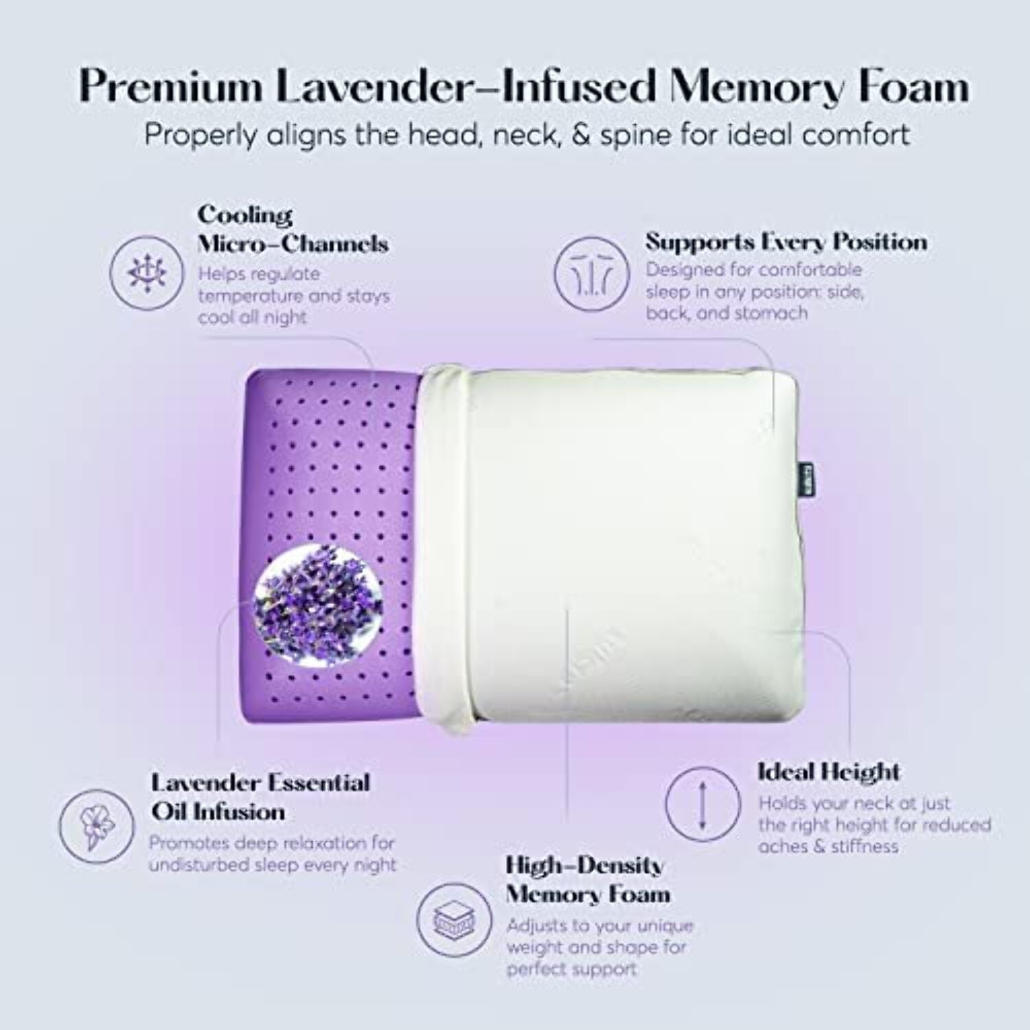 Orthopedic Support Plush Zen Bed Pillow, Lavender Scented Cooling Adaptive Memory Foam Queen - Hotel Quality Plush Sleeping Pillows Detail