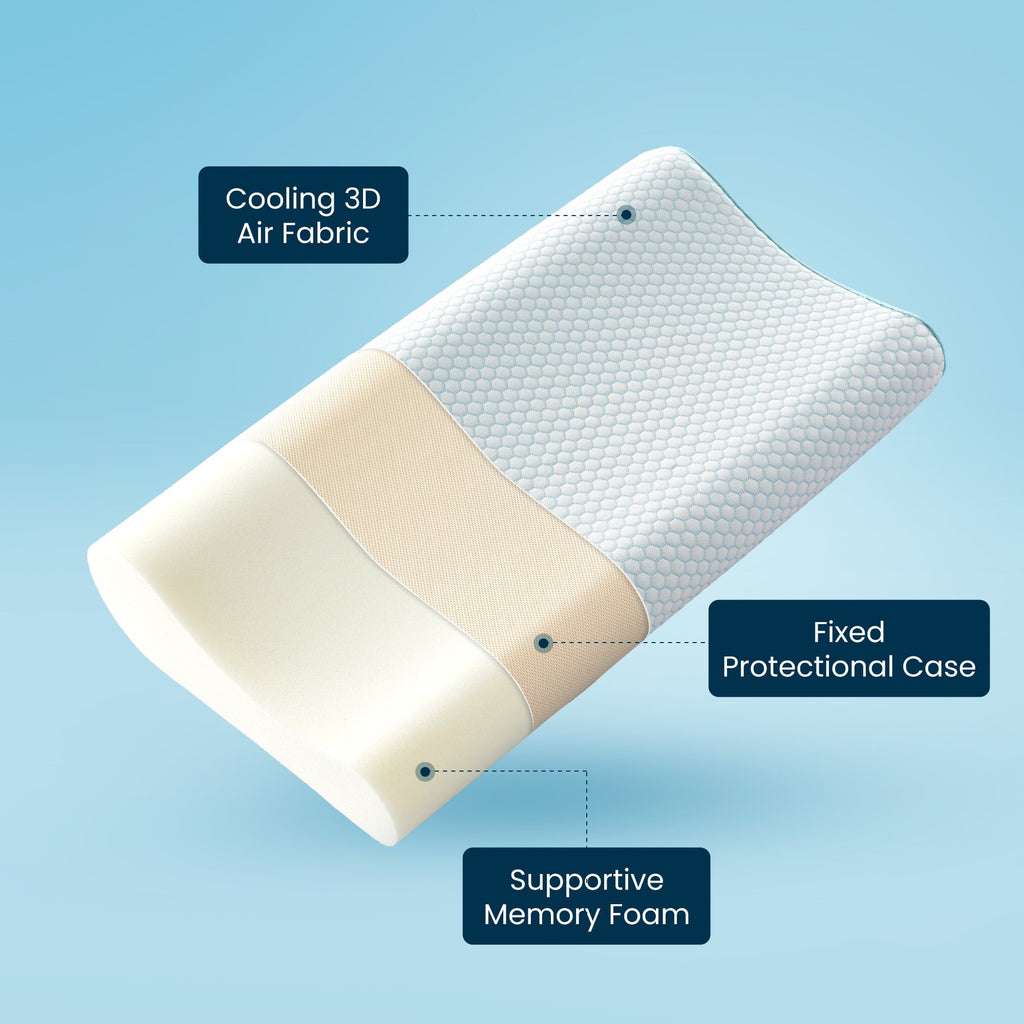 Ergonomic Memory Foam Standard Cooling Memory Foam Pillow, Ergonomic Adjustable Orthopedic Contour Bed Pillows Neck Support for Side Back S... - Decorative Throw Pillow Cushion for Sofa & Bed Detail