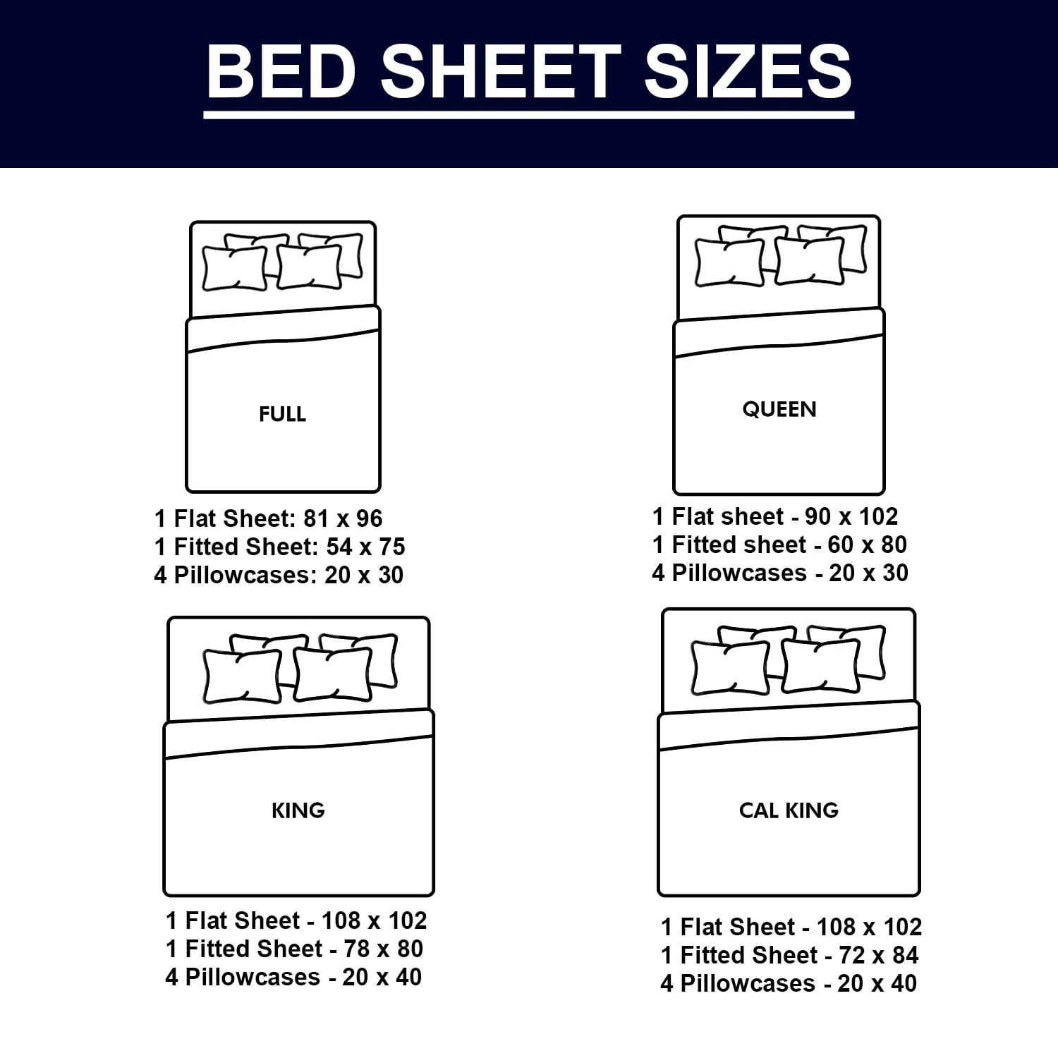 Ultra-Soft Hotel Collection Rayon derived - 6 Piece, Queen, White - Breathable Egyptian Cotton Flat & Fitted Sheets Detail