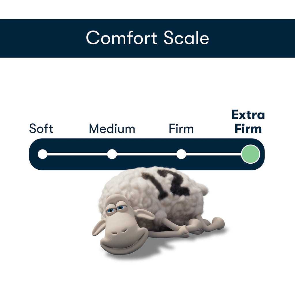 Fluffy Shredded Ultra Loft Standard/Queen Bed Pillow, Extra Firm Support - Ergonomic Memory Foam Pillow for Neck Pain Support Detail