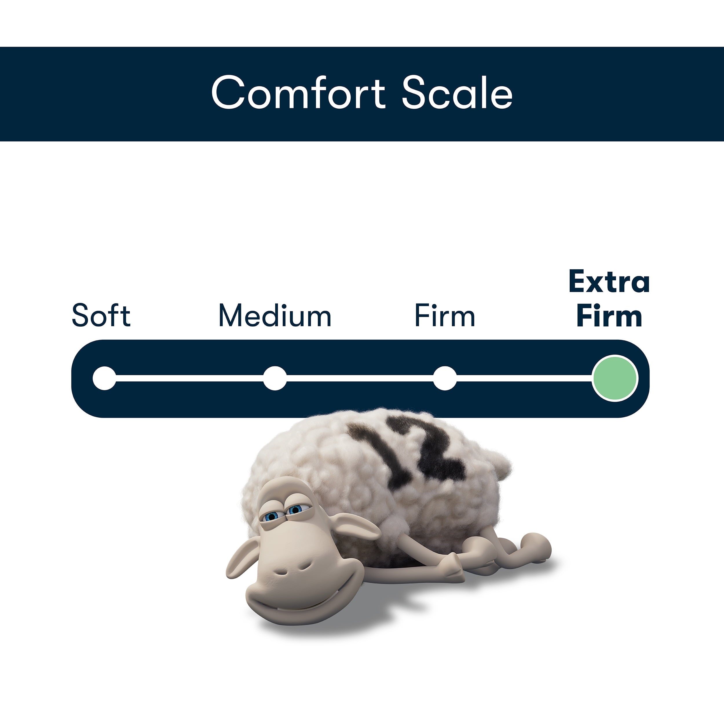 Fluffy Shredded Ultra Loft Standard/Queen Bed Pillow, Extra Firm Support - Ergonomic Memory Foam Pillow for Neck Pain Support Detail
