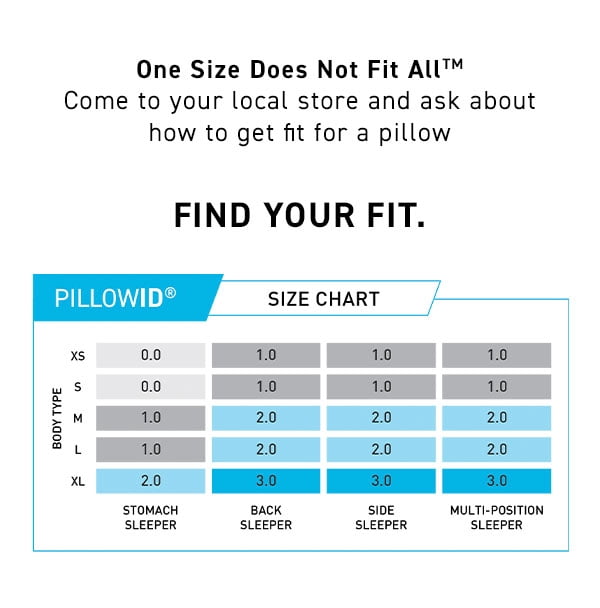 Ergonomic Memory Foam Performance Pillow – 2.0 - Moisture Wicking Bed Pillow for All Sleep Positions - Medium Firmness Bed Pillow -... - Orthopedic Shredded Foam Bed Pillow Set Detail