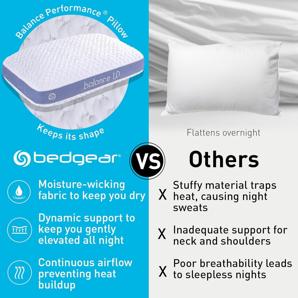 Ergonomic Memory Foam Performance Pillow – 2.0 - Moisture Wicking Bed Pillow for All Sleep Positions - Medium Firmness Bed Pillow -... - Orthopedic Shredded Foam Bed Pillow Set Detail