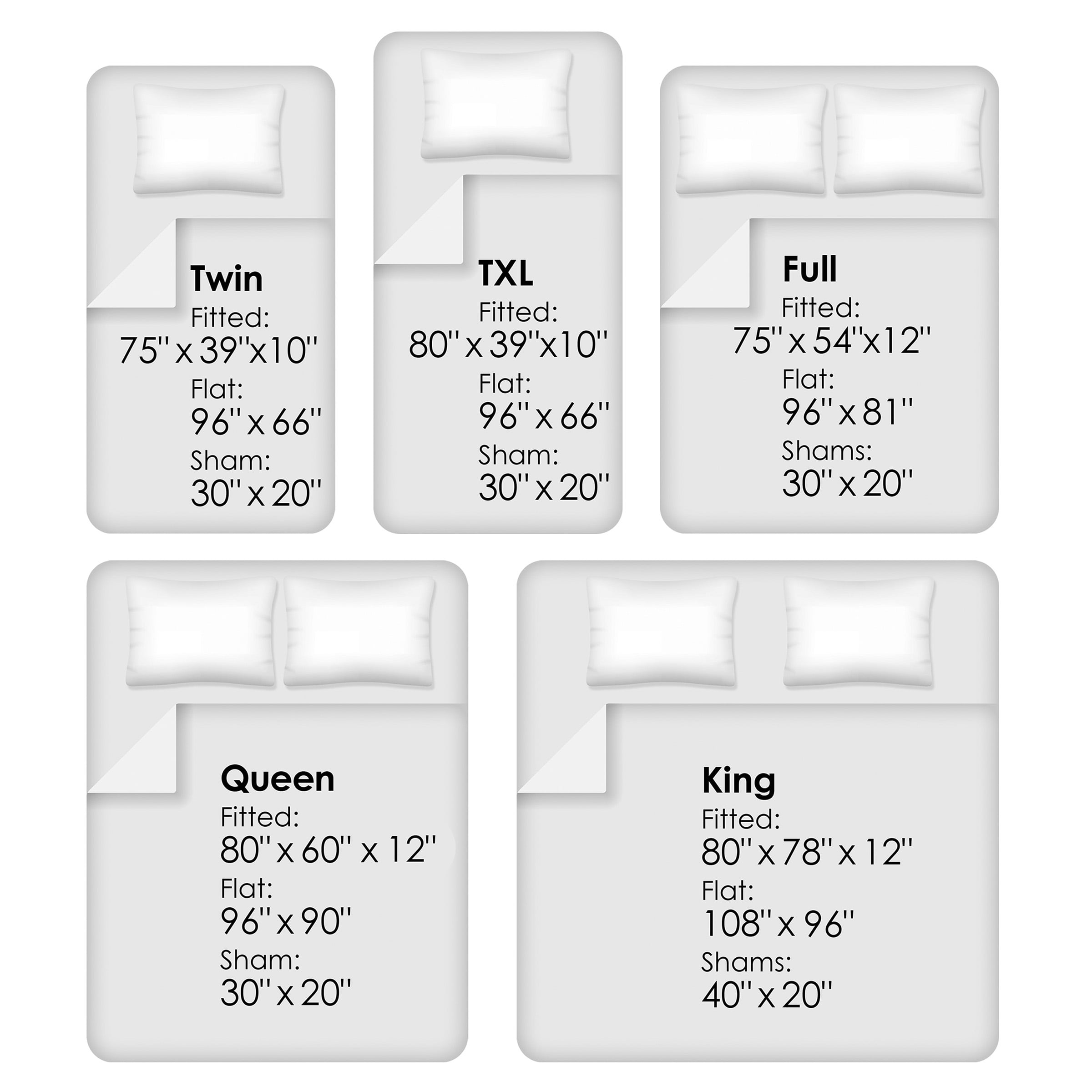 Premium Egyptian Cotton Set- 3 Piece Bed Linens-Fitted & Flat s, Plus A Pillowcase-Wrinkle, Stain & Fade Resistant (Twin, White) - Luxury Bed Sheet Set with Deep Pockets Detail