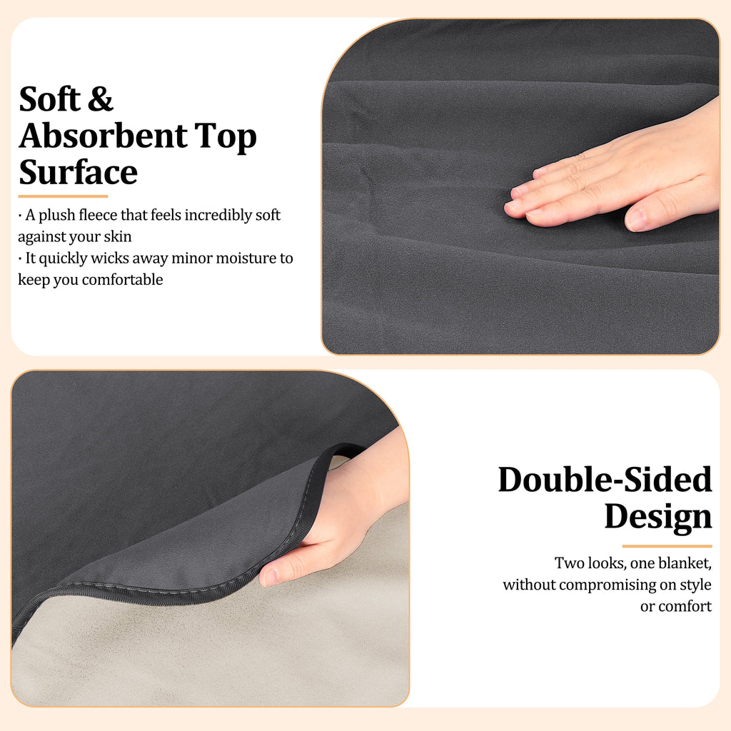 Decorative Knitted Waterproof Blanket for Couch, Reversible Washable Sofa Bed Coverlet Protector | Leak Proof, Comfortable | for People ... - Super Soft Reversible Sherpa Flannel Blanket Detail