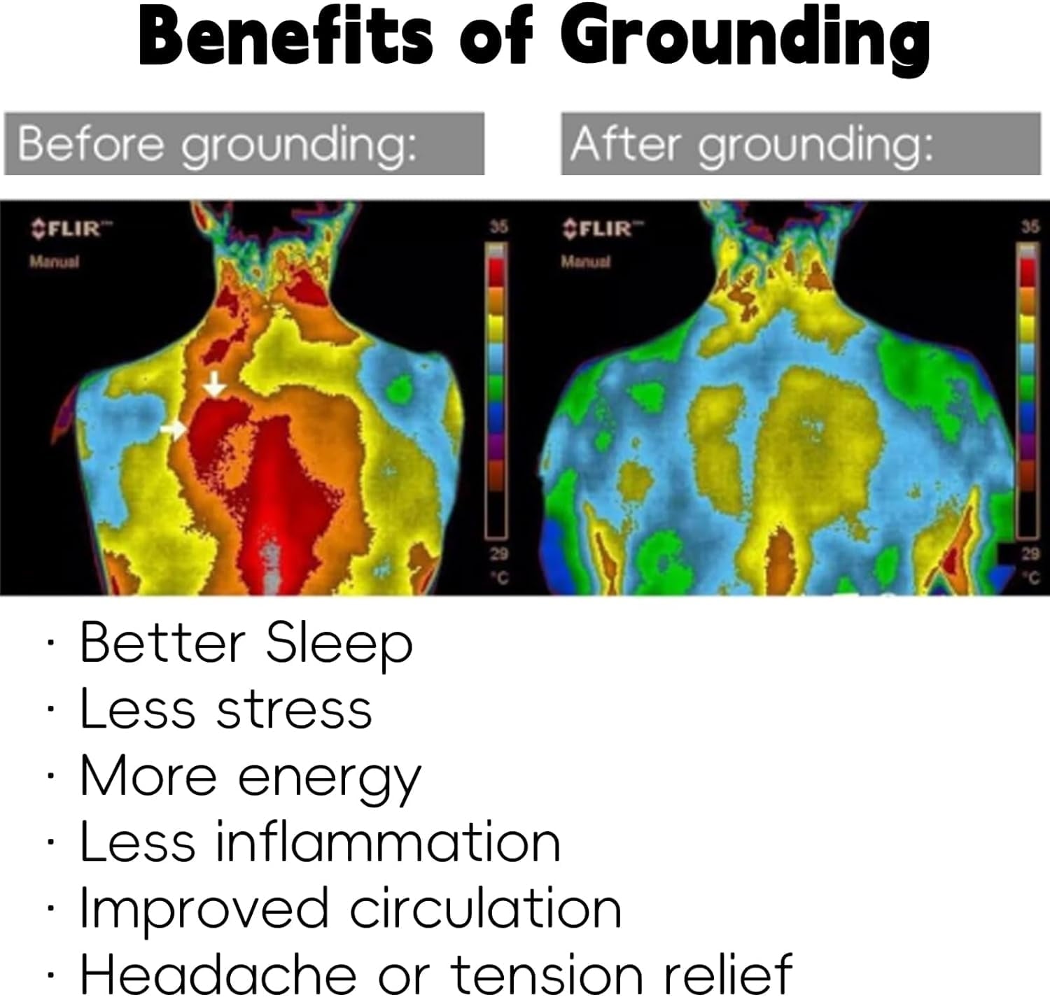 Breathable Luxury Grounding Sheets 39 * 75 inch, Conductive Grounding Sheets with Grounding Cord, Grounding Sheets for Earth with Silve... - Luxury Bed Sheet Set with Deep Pockets Detail