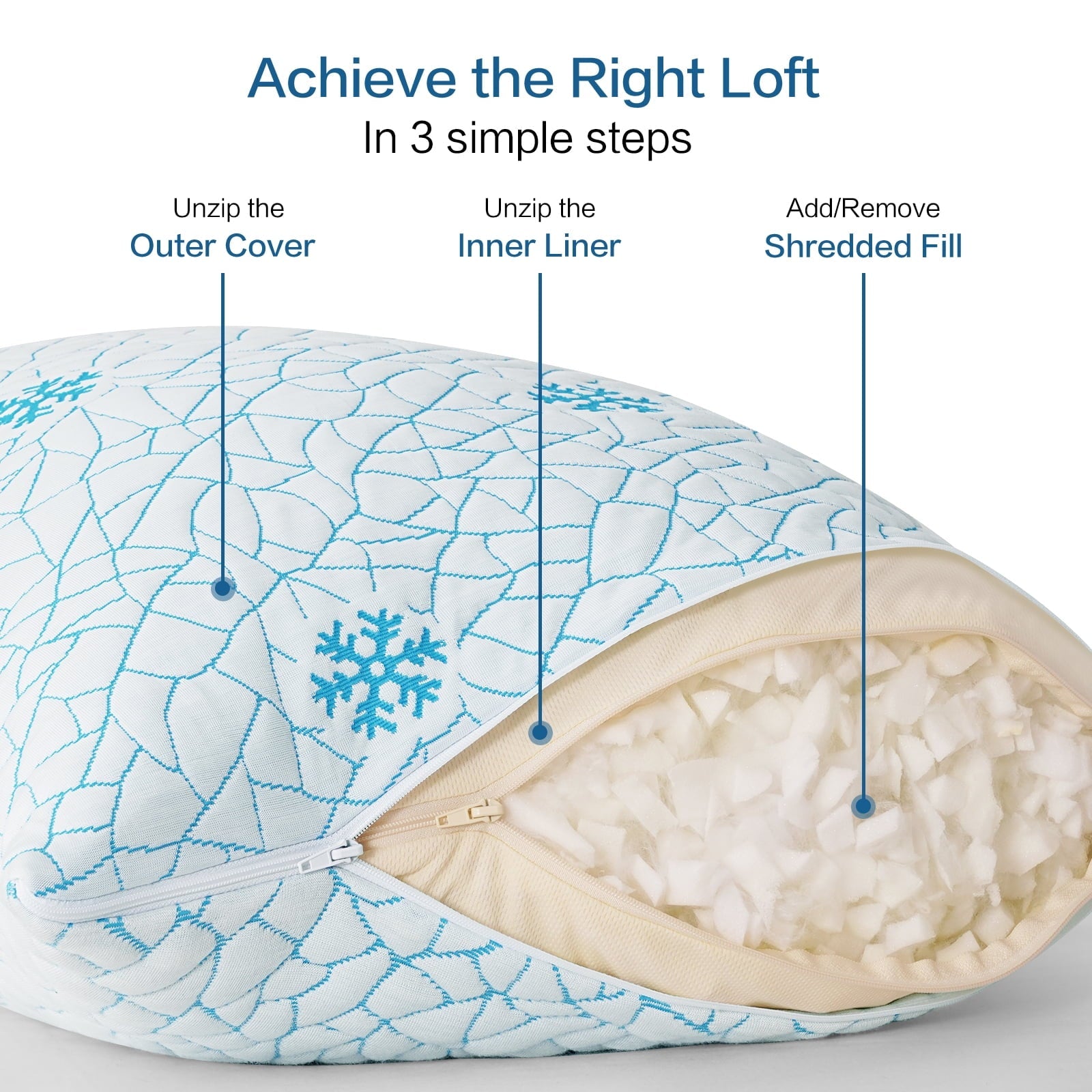 Ergonomic Memory Foam Cooling Memory Foam Queen Pillows Set of 2,Adjustable Support & Heat Dissipation Tech for Side,Back,Stomach & Hot Sle... - Ergonomic Memory Foam Pillow for Neck Pain Support Detail