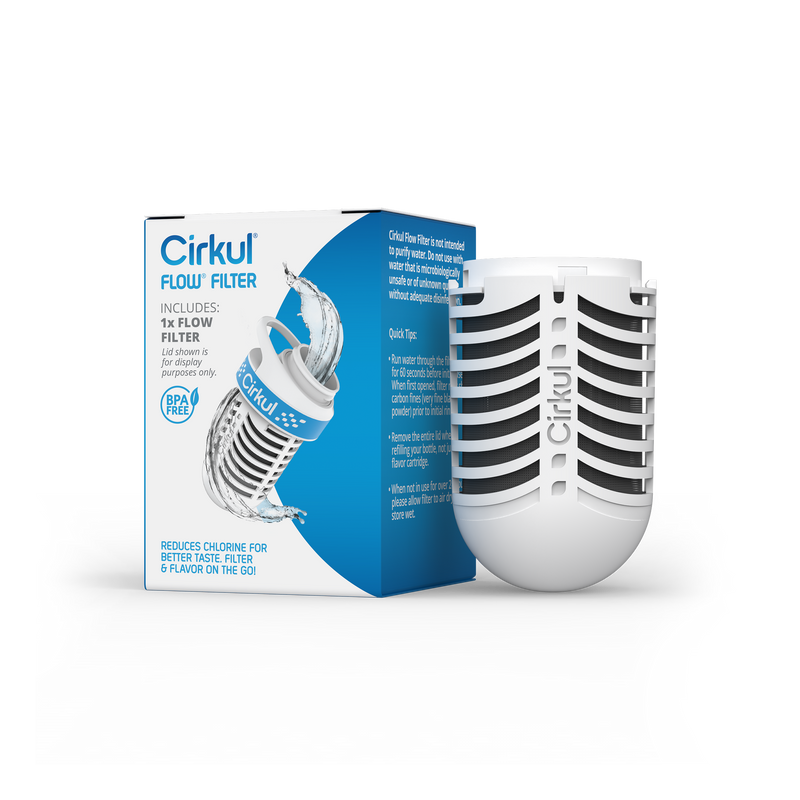 Premium Flow Filter PQJZ - Gear for Camping & Outdoor Travel - Default Title