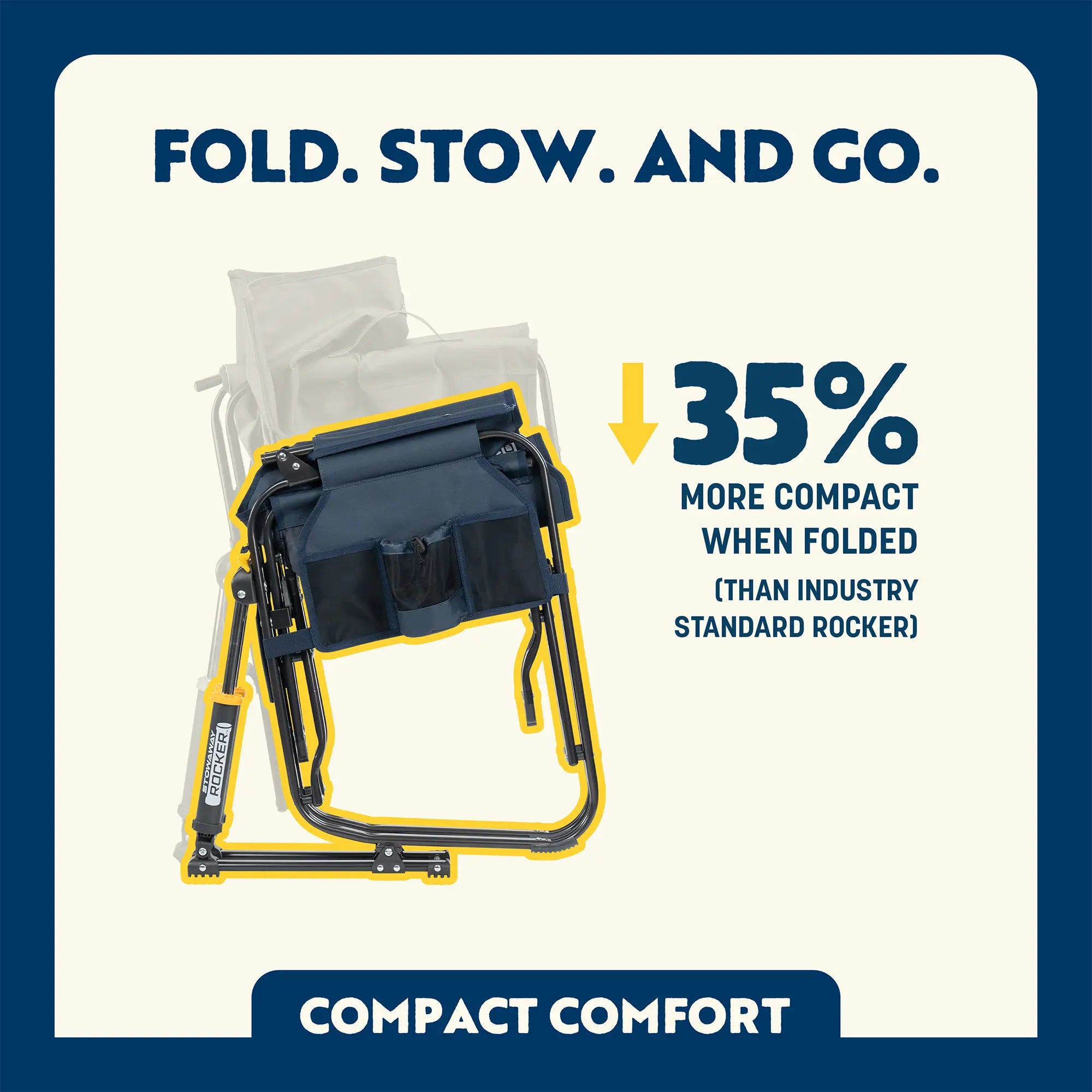Premium All-Weather Stowaway Rocker with Storage Pouch - Choice 573 - Freestyle Rocker Portable Outdoor Folding Chair Detail
