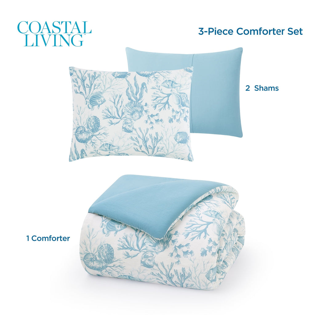 Hypoallergenic Cloud 3-Piece Lightweight 100% Cotton Blue & White Ocean Print Comforter Set, Full/Queen - Hypoallergenic Ultra-Fluffy Quilt for Winter Detail