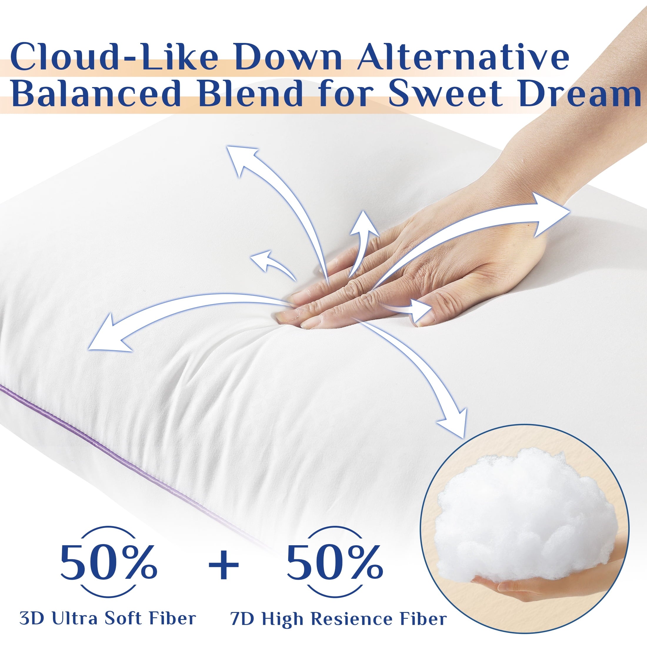 Orthopedic Support Pillows Standard Size Set of 2, Hotel Down Alternative Sleeping Bed Pillows for Side Back Stomach Sleepers - Hotel Quality Plush Sleeping Pillows Detail