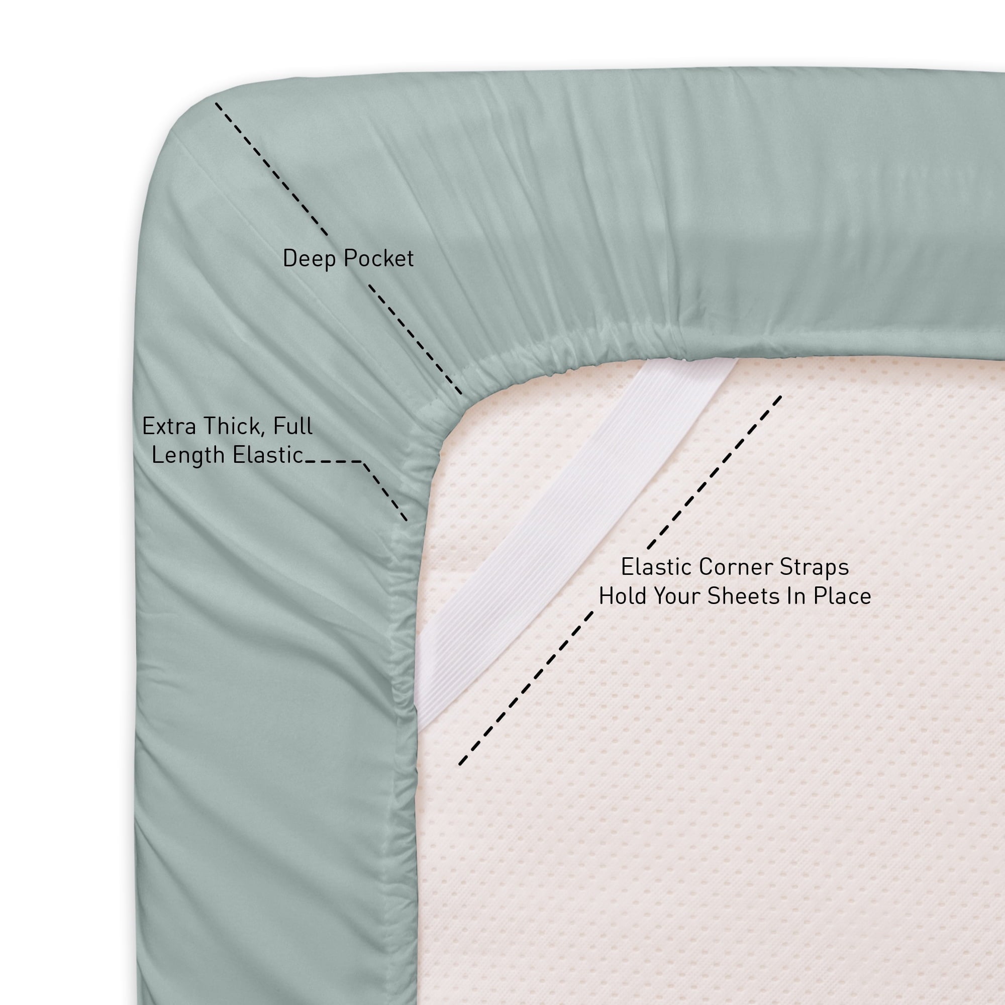 Premium Egyptian Cotton 1800 Series Classic 4-Piece 1800 Thread Count 100 GSM Bed Sheet, Queen - Cooling Hotel Quality Bedding Sheets and Pillowcases Detail