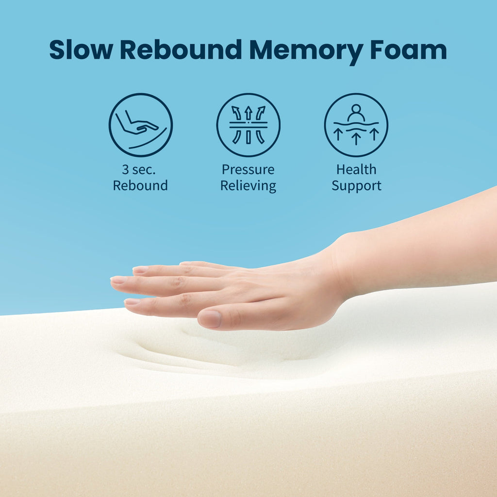 Ergonomic Memory Foam Standard Cooling Memory Foam Pillow, Ergonomic Adjustable Orthopedic Contour Bed Pillows Neck Support for Side Back S... - Decorative Throw Pillow Cushion for Sofa & Bed Detail