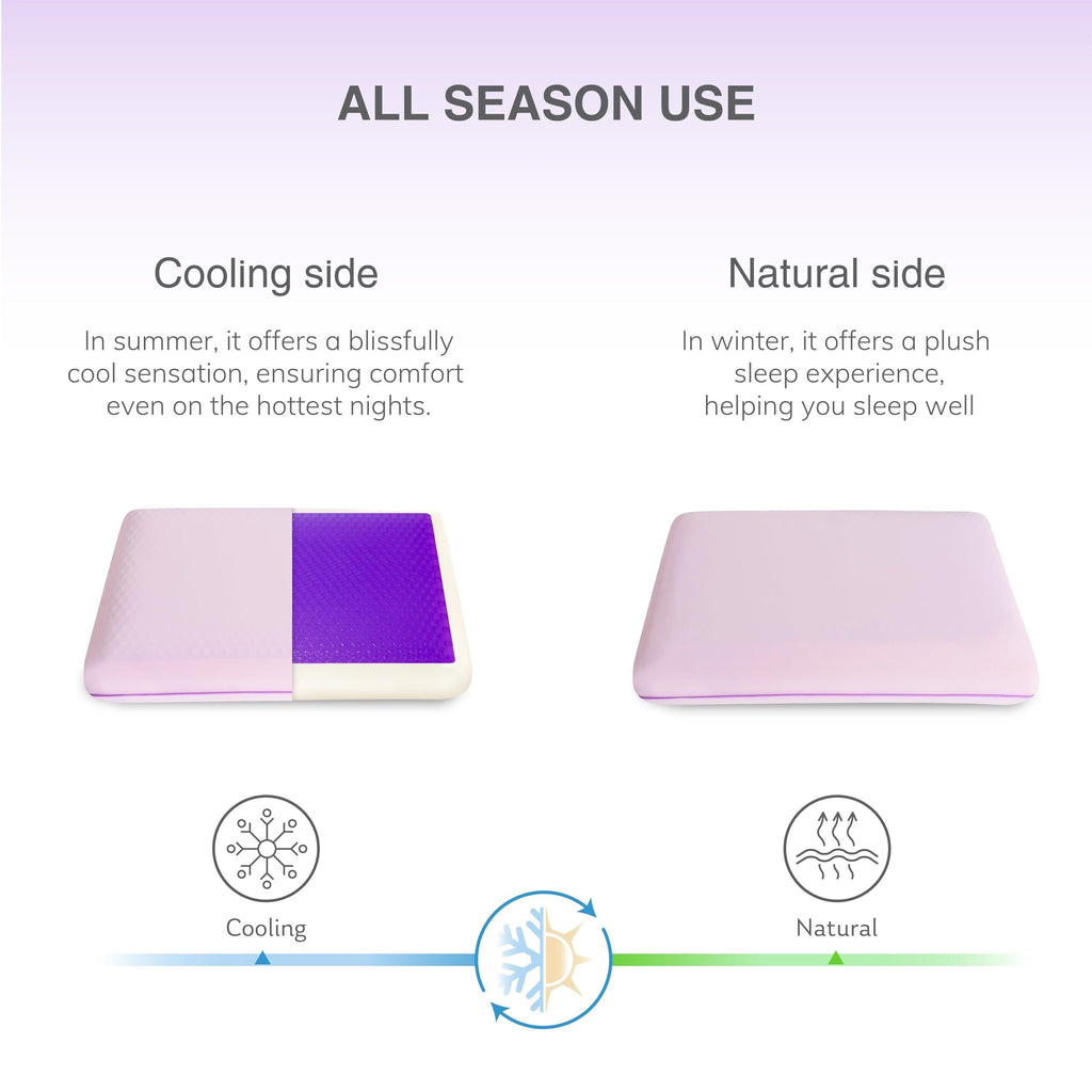 Orthopedic Support Memory Foam Pillow, Cooling Gel Bed Pillow, Queen, Purple - Hotel Quality Plush Sleeping Pillows Detail