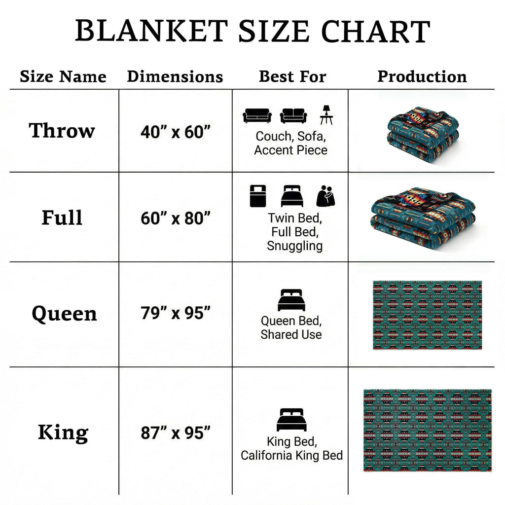 Decorative Knitted Sacred Thread Fleece Blanket South Western, Reversible Mexican, Vibrant Aztec Blankets and Throws for Aztec Decor for... - Lightweight Plush Warm Blanket for All Seasons Detail