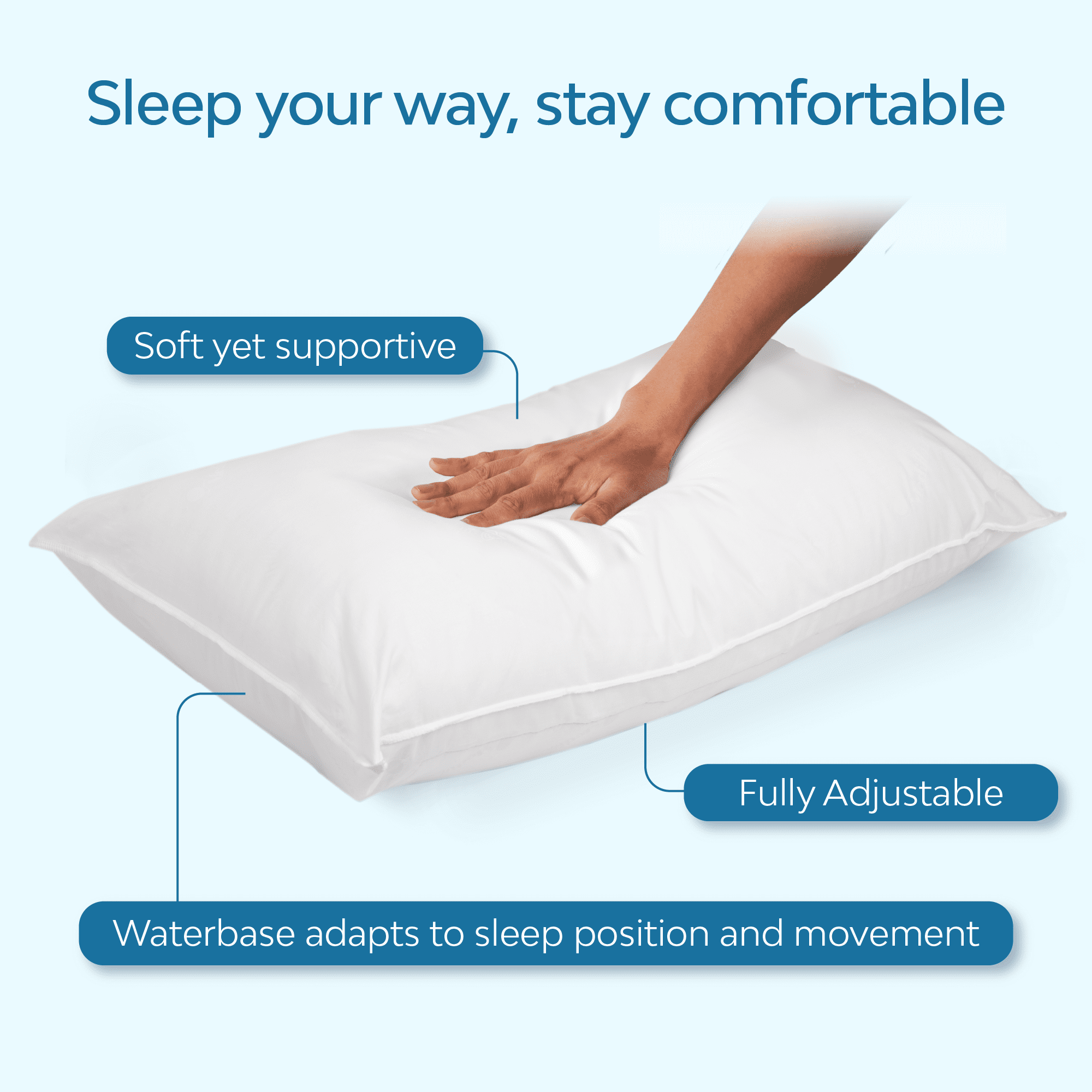 Decorative Plump Fiber Water Pillow: Adjustable Pillow for Neck Pain Relief, Pillow for Side, Back, and Stomach Sleepers, The Original... - Ergonomic Memory Foam Pillow for Neck Pain Support Detail