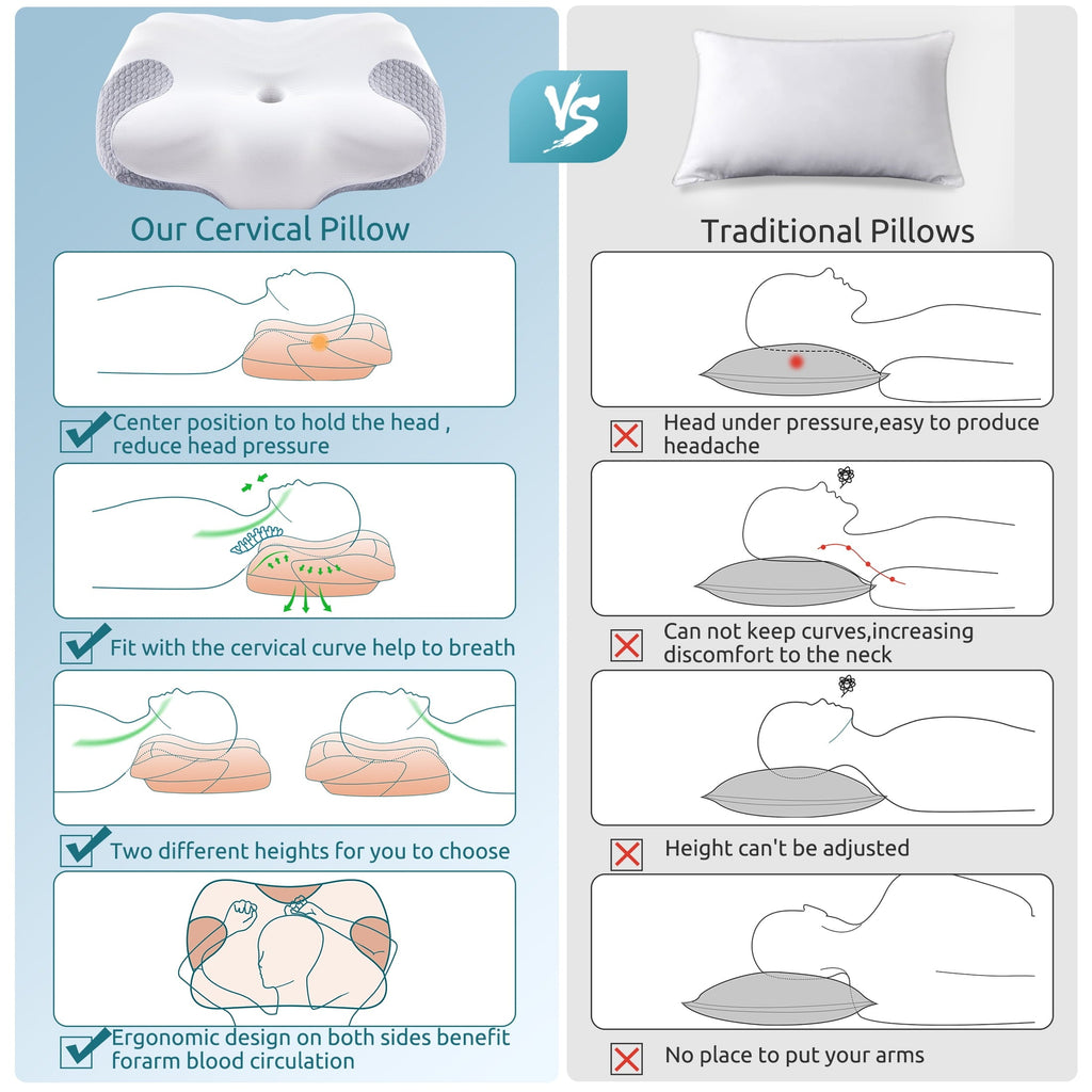 Hotel Collection Cervical Memory Foam Pillow Neck Bed Pillow for Pain Relief Sleeping, Ergonomic Orthopedic for Side Back and Stomach ... - Hotel Quality Plush Sleeping Pillows Detail