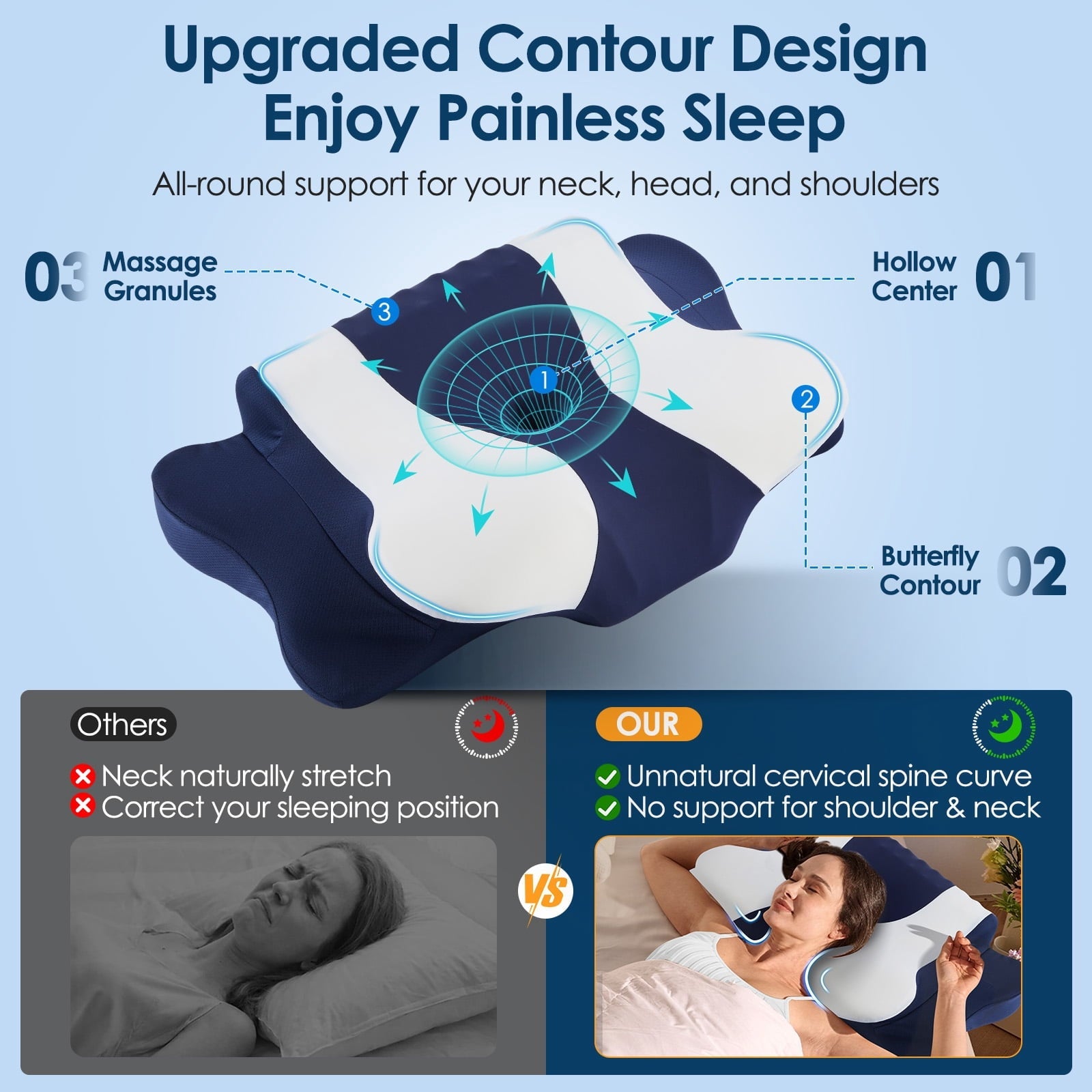 Orthopedic Support Cervical Neck Pillow for Pain Relief Sleeping, Memory Foam Pillow Neck Pillow Bed Pillow with Pillowcase for Side Bac... - Orthopedic Shredded Foam Bed Pillow Set Detail