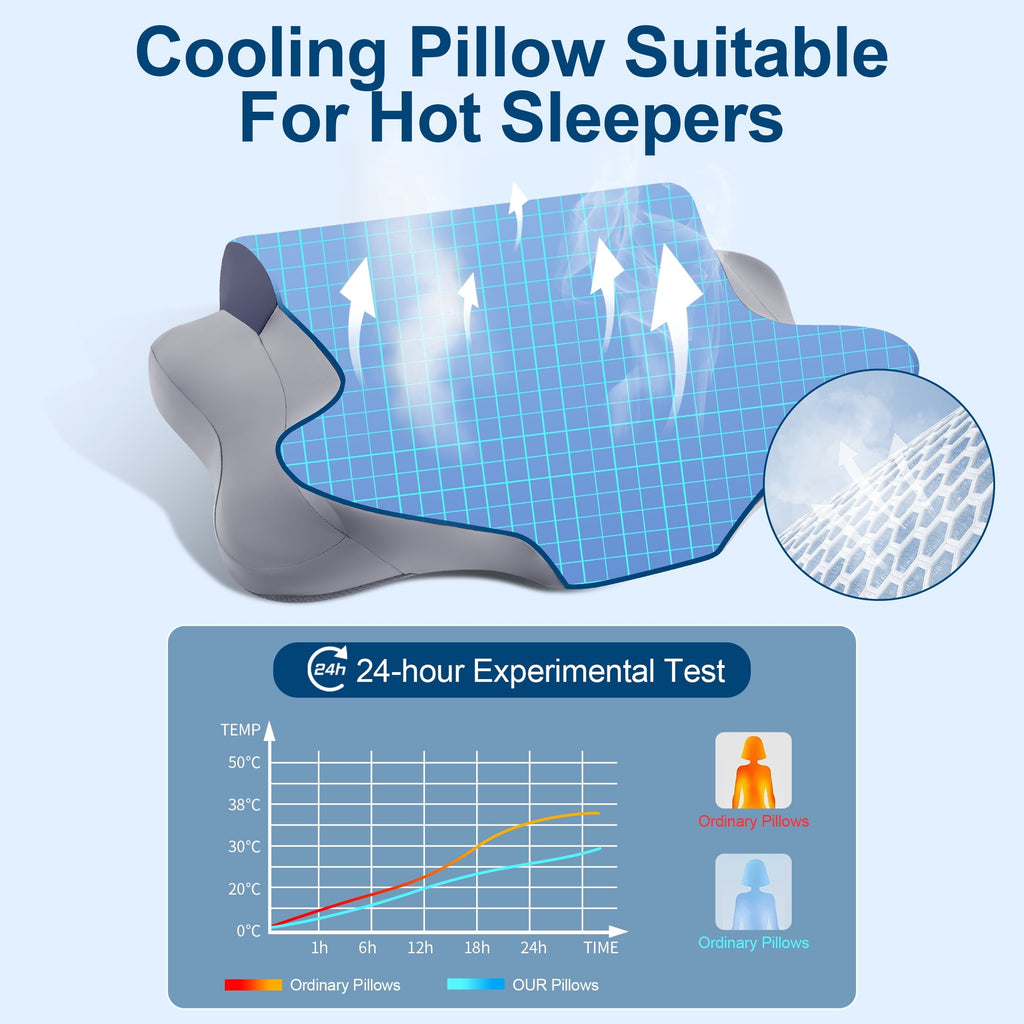 Ergonomic Memory Foam Cooling Bed Pillow for Neck & Shoulder Pain Relief, Cervical Support Comfort Pillow for Side Back Stomach Sleeper, Er... - Decorative Throw Pillow Cushion for Sofa & Bed Detail