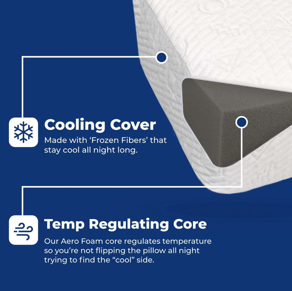 Orthopedic Support Standard Pillow for Side Sleepers, Cooling Technology and Removable Cover - Hotel Quality Plush Sleeping Pillows Detail