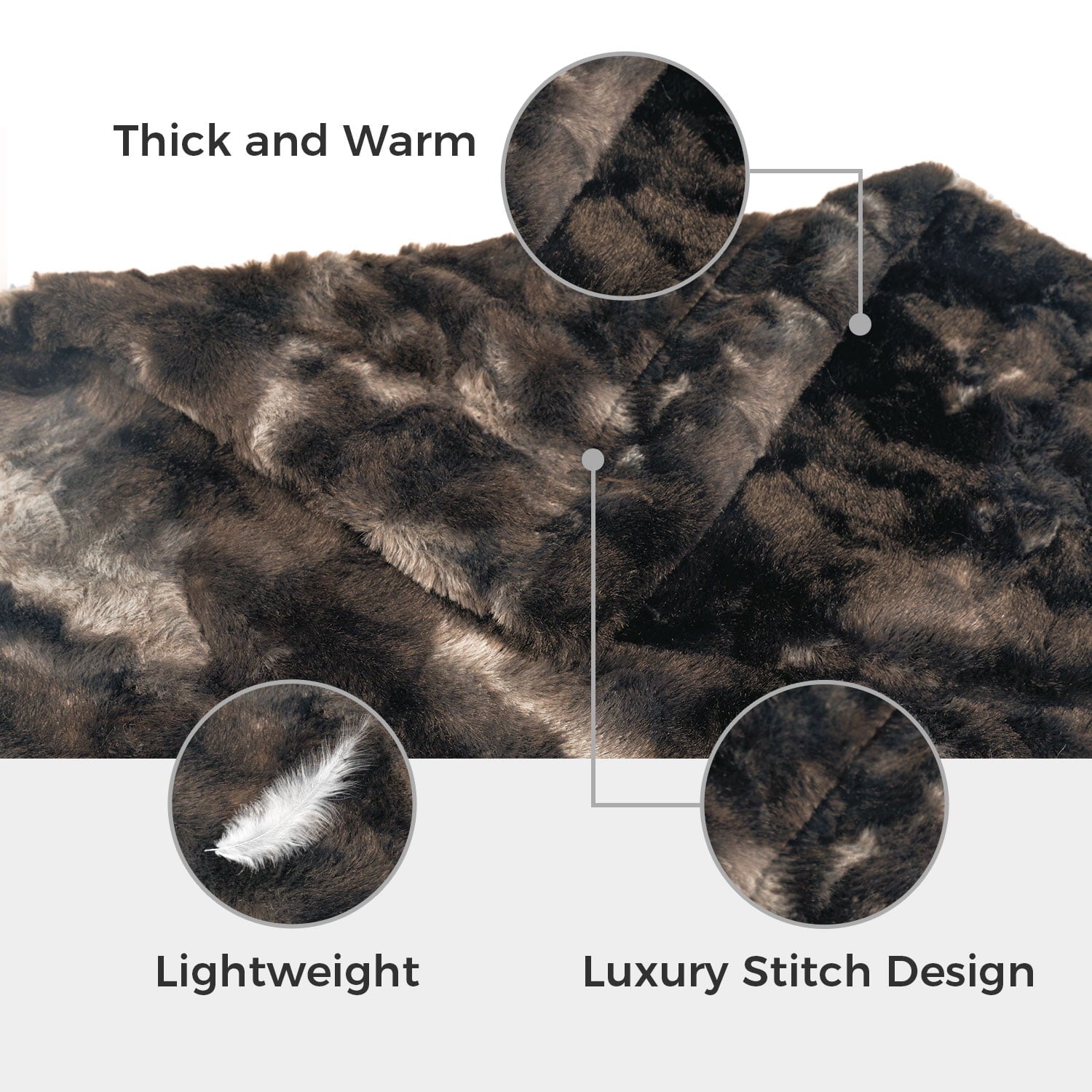 Decorative Knitted Faux Rabbit Fur Throw Blanket- 50x60 inches, Soft Fluffy Cozy Warm Fuzzy Machine Washable, Durable Blanket for Couch ... - Lightweight Plush Warm Blanket for All Seasons Detail