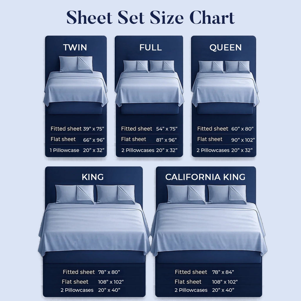 Premium Egyptian Cotton Bed Sheet Set Twin 3 Piece Hunter Green Breathable Soft Cotton Jersey Sheets with Deep Pockets, Unisex - Premium Ultra-Soft Pillowcase Pair for Sleeping Detail