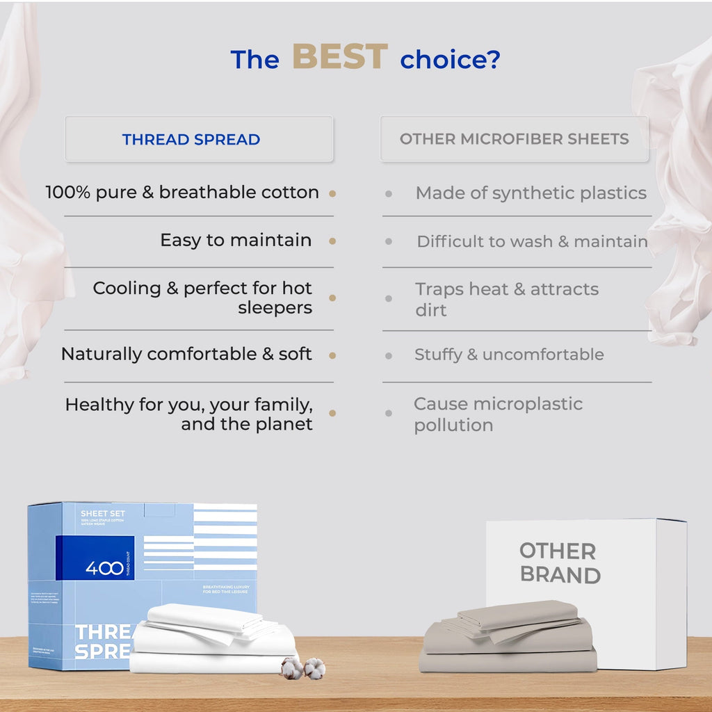 Premium Egyptian Cotton King Size Cotton Sheets Set - 400 Thread Count 4 PC 100% Cotton Sheets for King Bed, 16 In Deep Pocket King Size Cott... - Premium Ultra-Soft Pillowcase Pair for Sleeping Detail