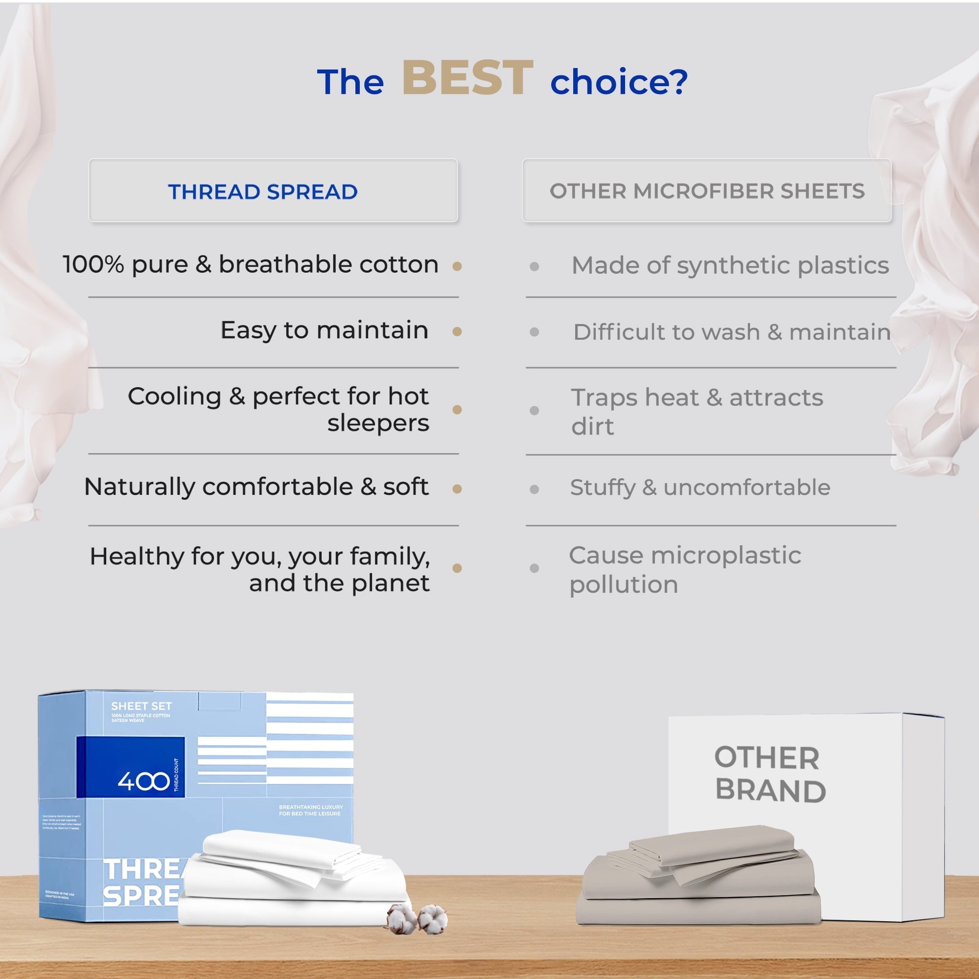 Premium Egyptian Cotton King Size Cotton Sheets Set - 400 Thread Count 4 PC 100% Cotton Sheets for King Bed, 16 In Deep Pocket King Size Cott... - Premium Ultra-Soft Pillowcase Pair for Sleeping Detail