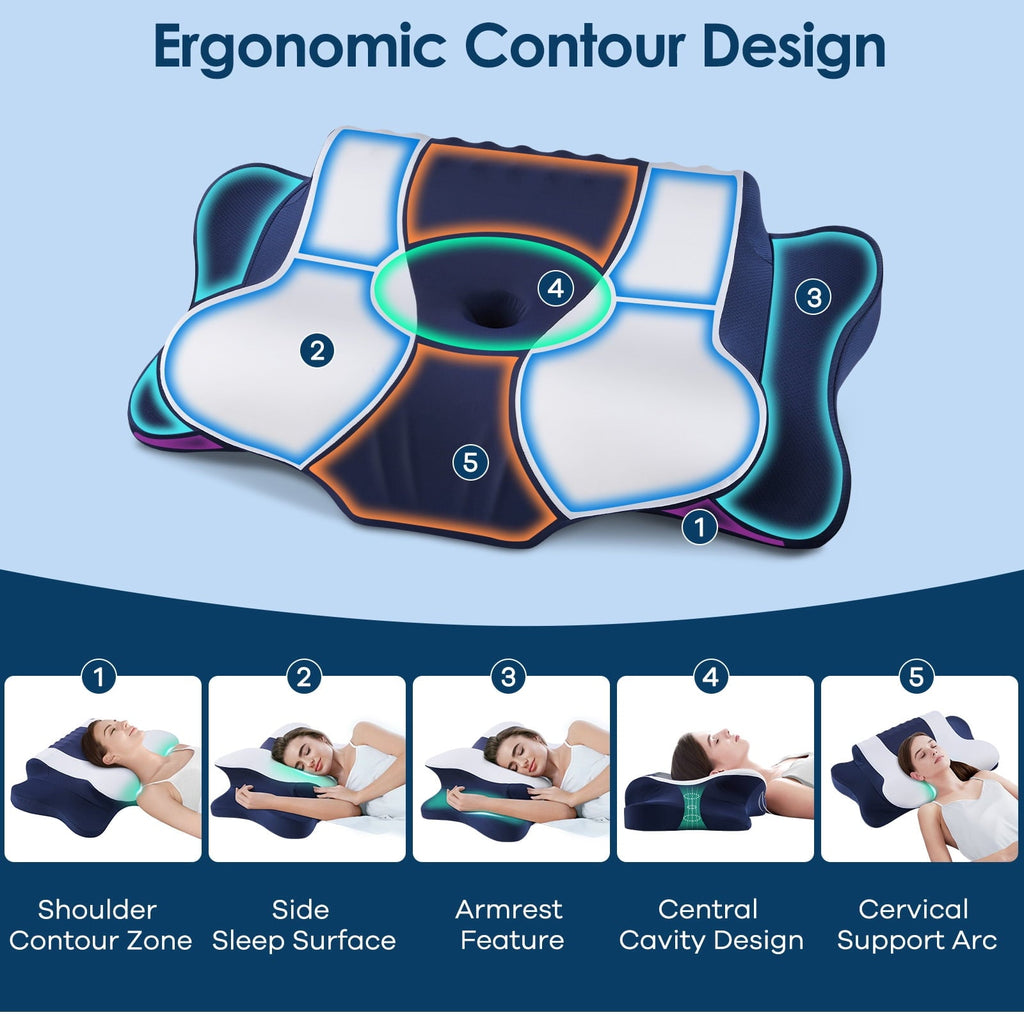 Orthopedic Support Cervical Neck Pillow for Pain Relief Sleeping, Memory Foam Pillow Neck Pillow Bed Pillow with Pillowcase for Side Bac... - Orthopedic Shredded Foam Bed Pillow Set Detail