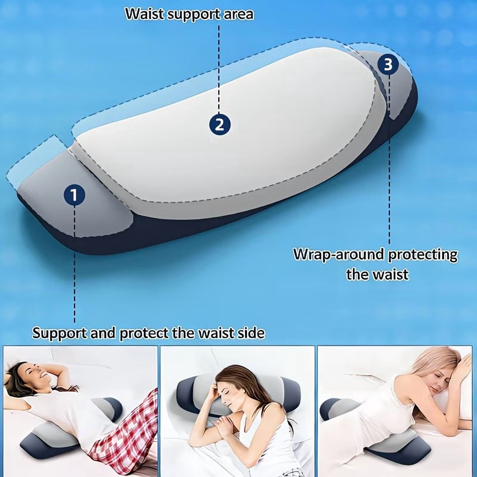 Decorative Plump Lumbar Support Pillow for Bed, Memory Foam Ergonomic Lower Back Support Waist Pillow for Side Back and Stomach Sleepe... - Decorative Throw Pillow Cushion for Sofa & Bed Detail