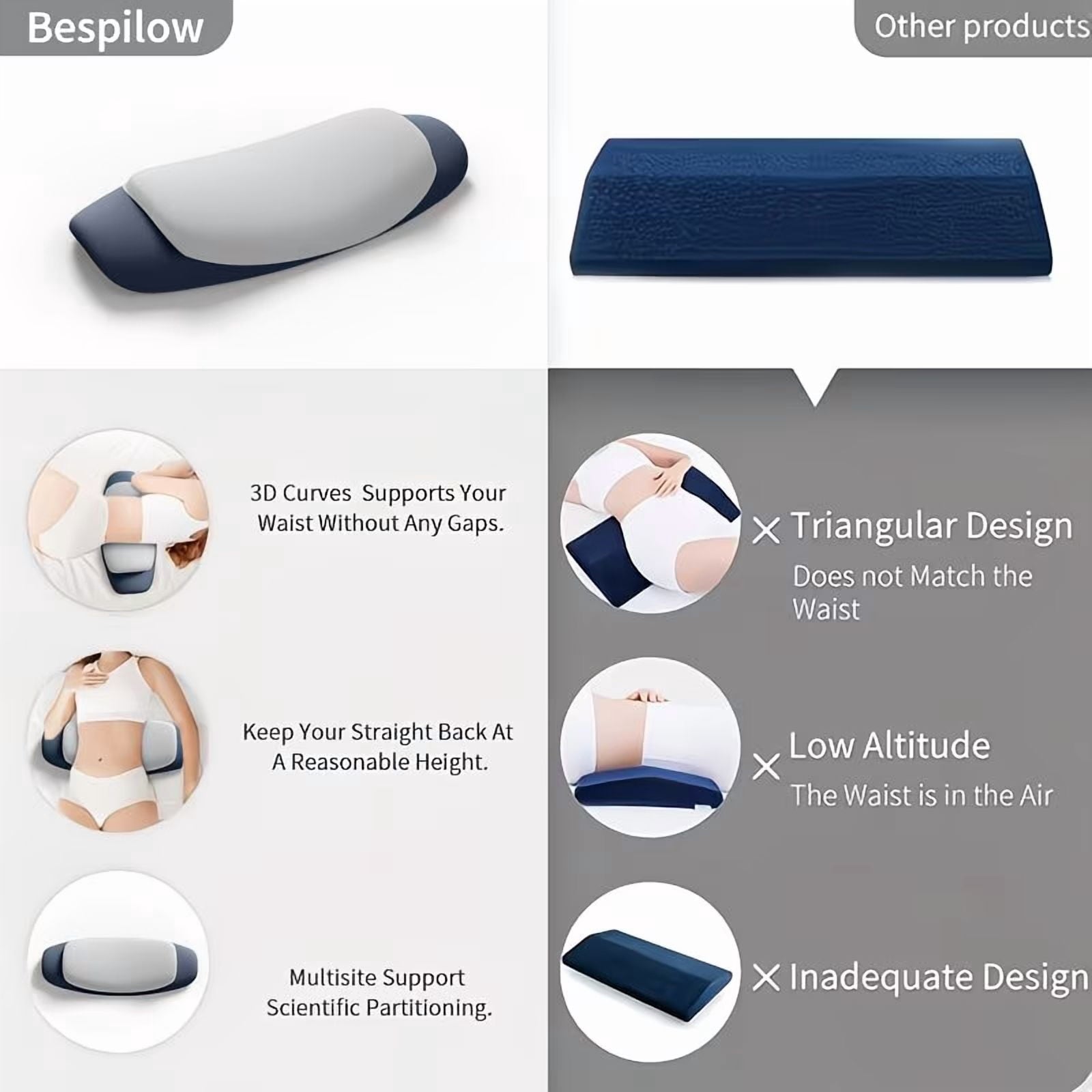 Decorative Plump Lumbar Support Pillow for Bed, Memory Foam Ergonomic Lower Back Support Waist Pillow for Side Back and Stomach Sleepe... - Decorative Throw Pillow Cushion for Sofa & Bed Detail