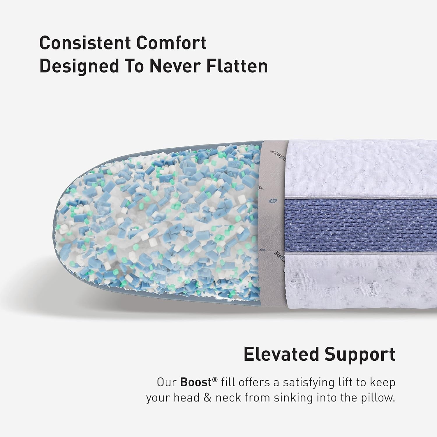 Ergonomic Memory Foam Performance Pillow – 2.0 - Moisture Wicking Bed Pillow for All Sleep Positions - Medium Firmness Bed Pillow -... - Orthopedic Shredded Foam Bed Pillow Set Detail